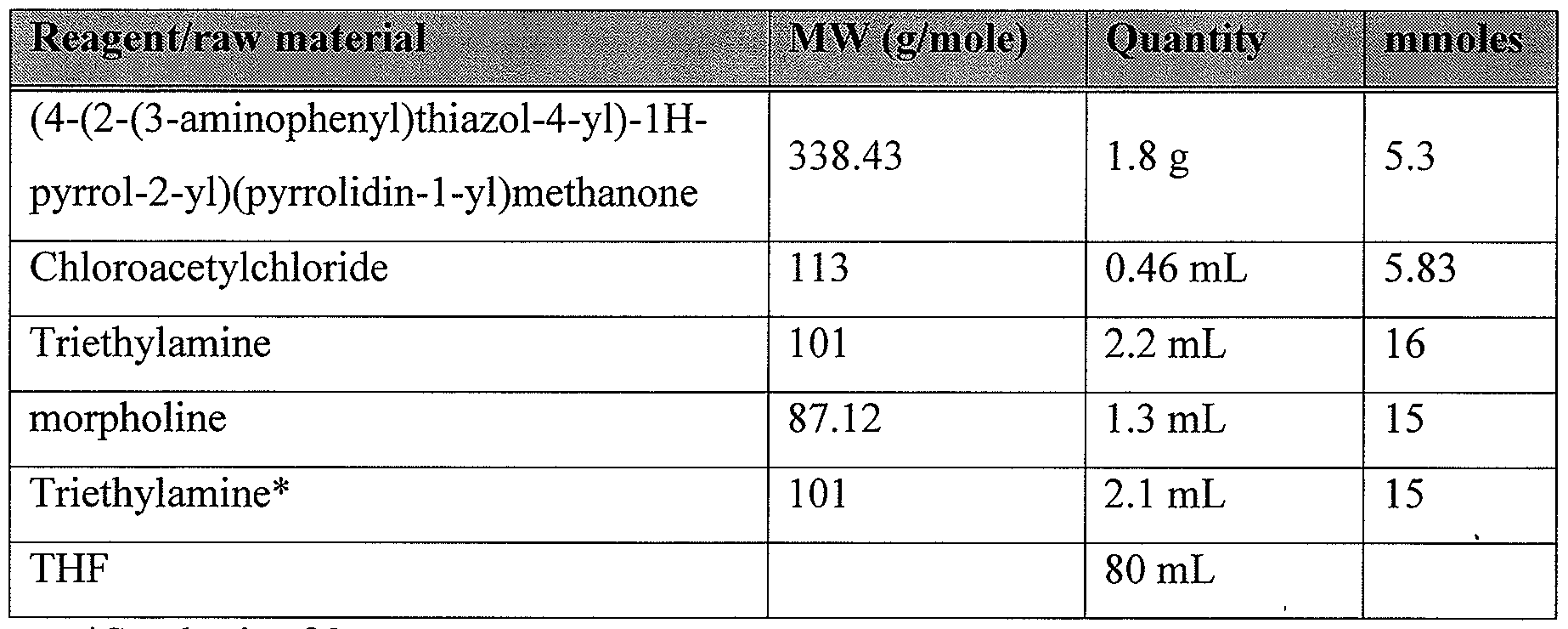 Figure imgf000206_0002