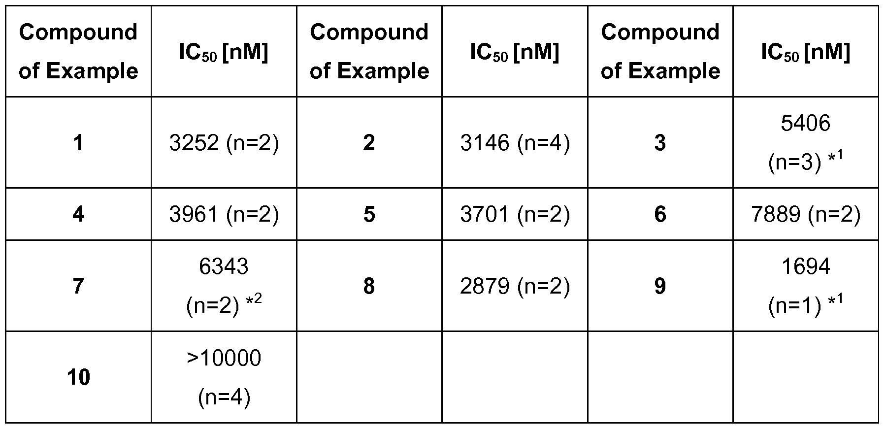 Figure imgf000028_0001