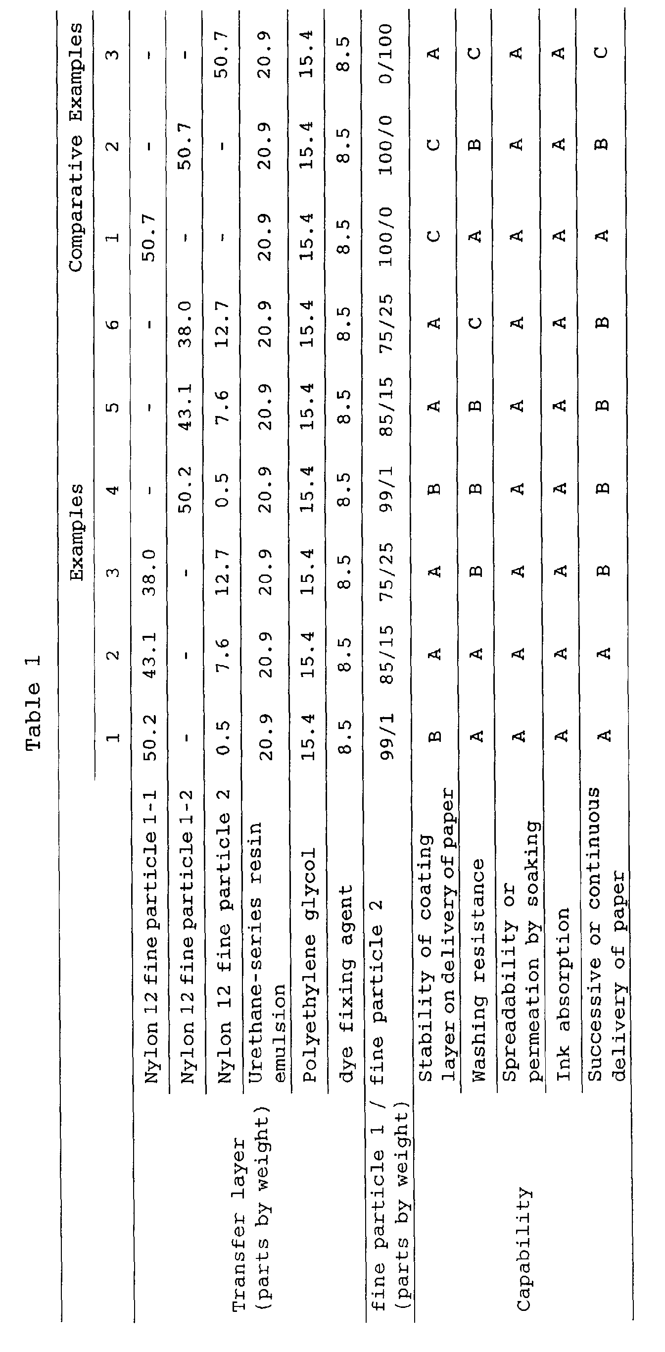 Figure 00460001