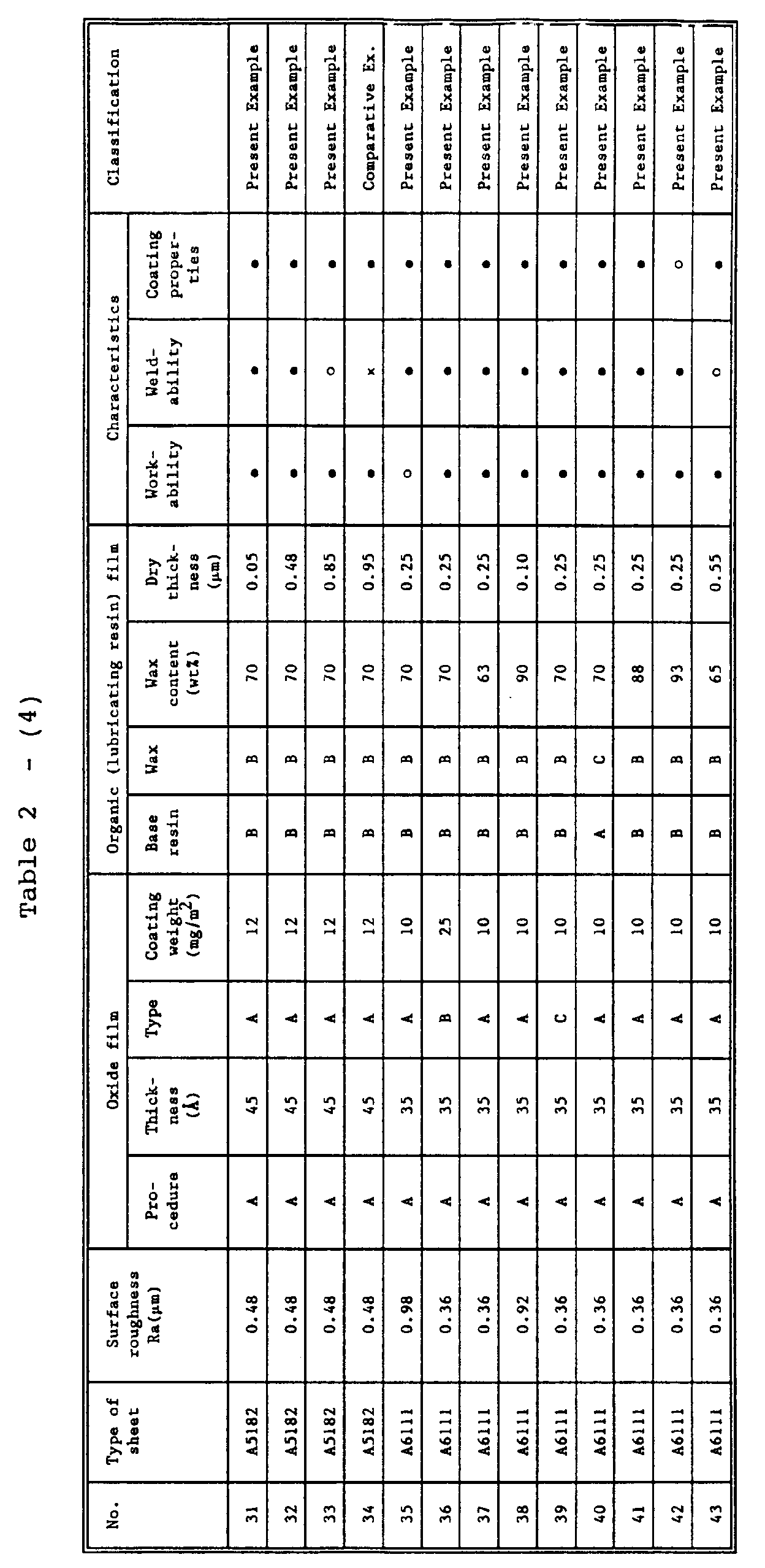 Figure 00400001