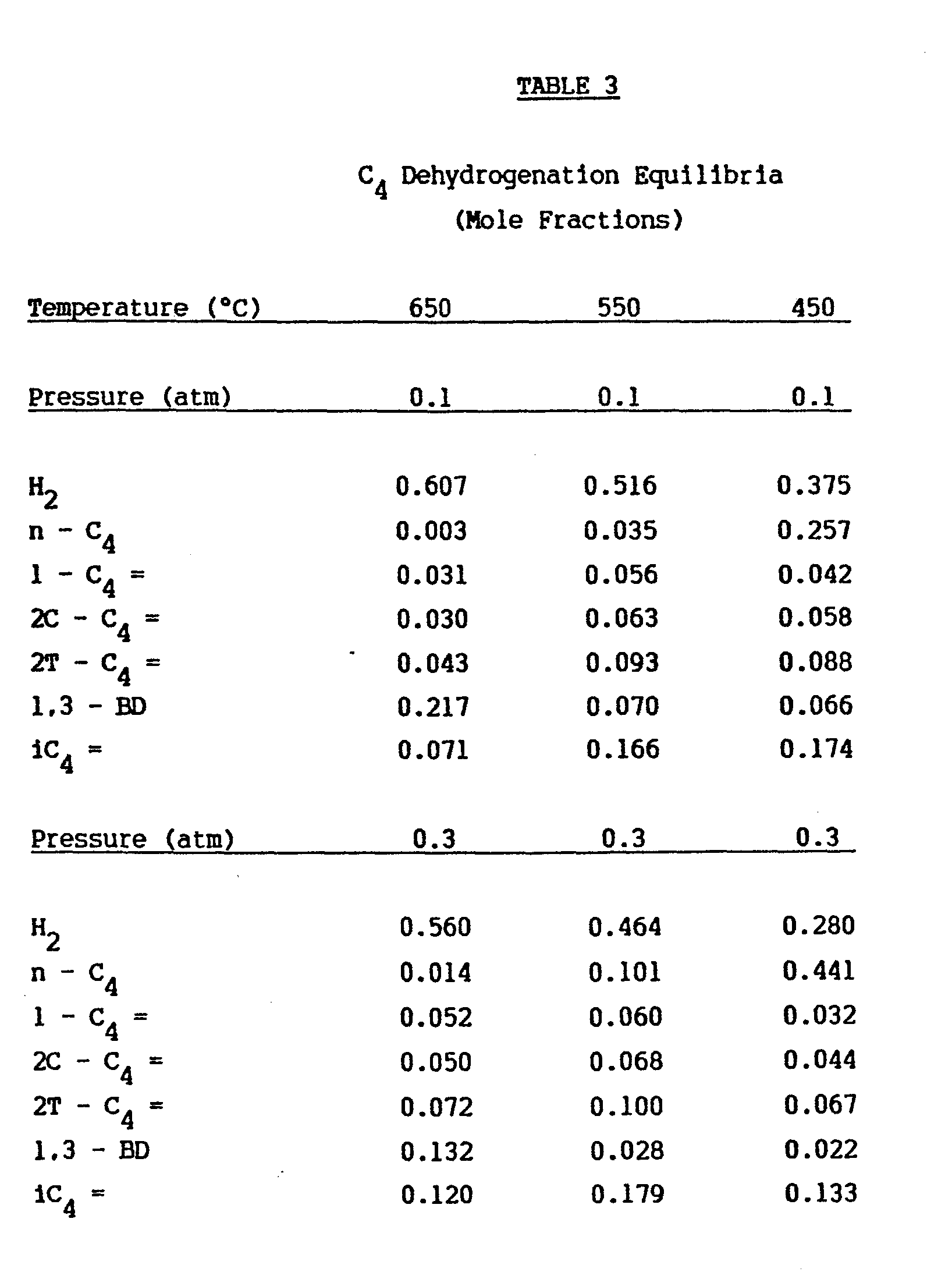 Figure imgb0004
