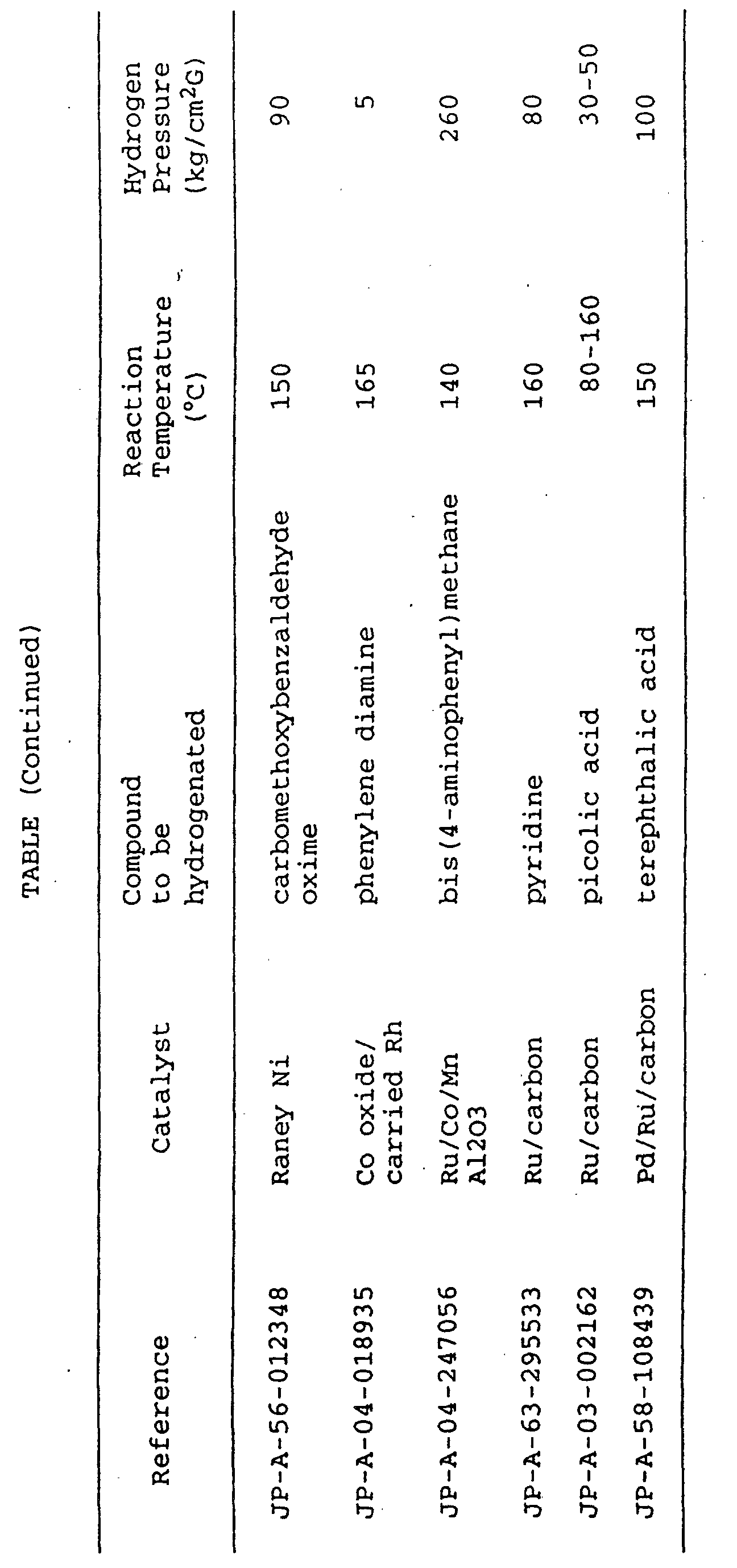 Figure 00040001