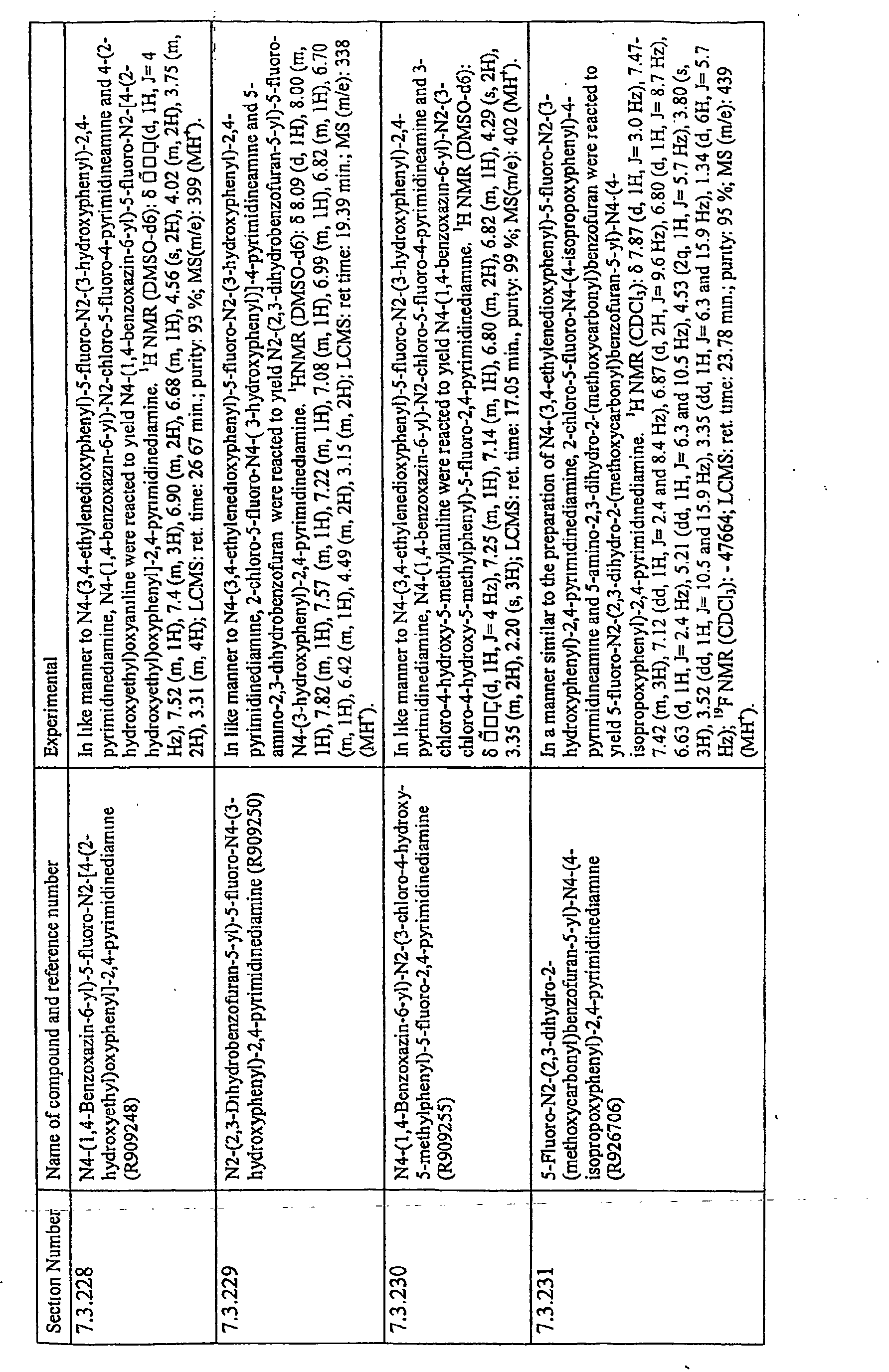 Figure imgb0165