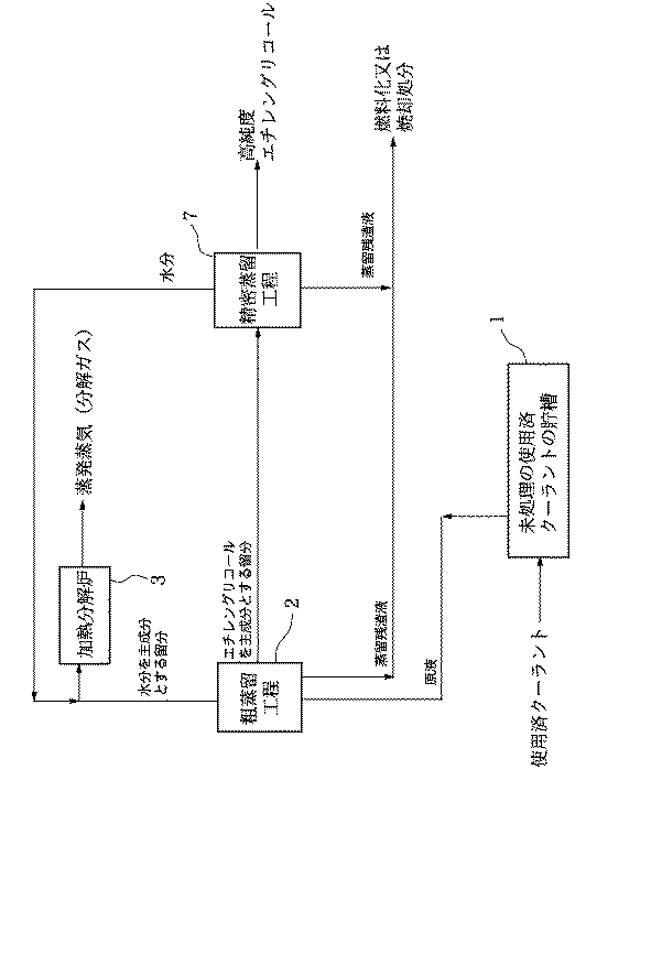 Figure 2005232093
