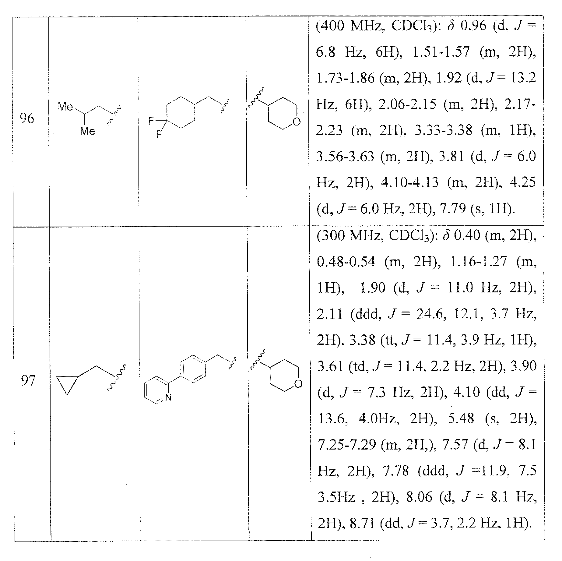Figure JPOXMLDOC01-appb-I000028