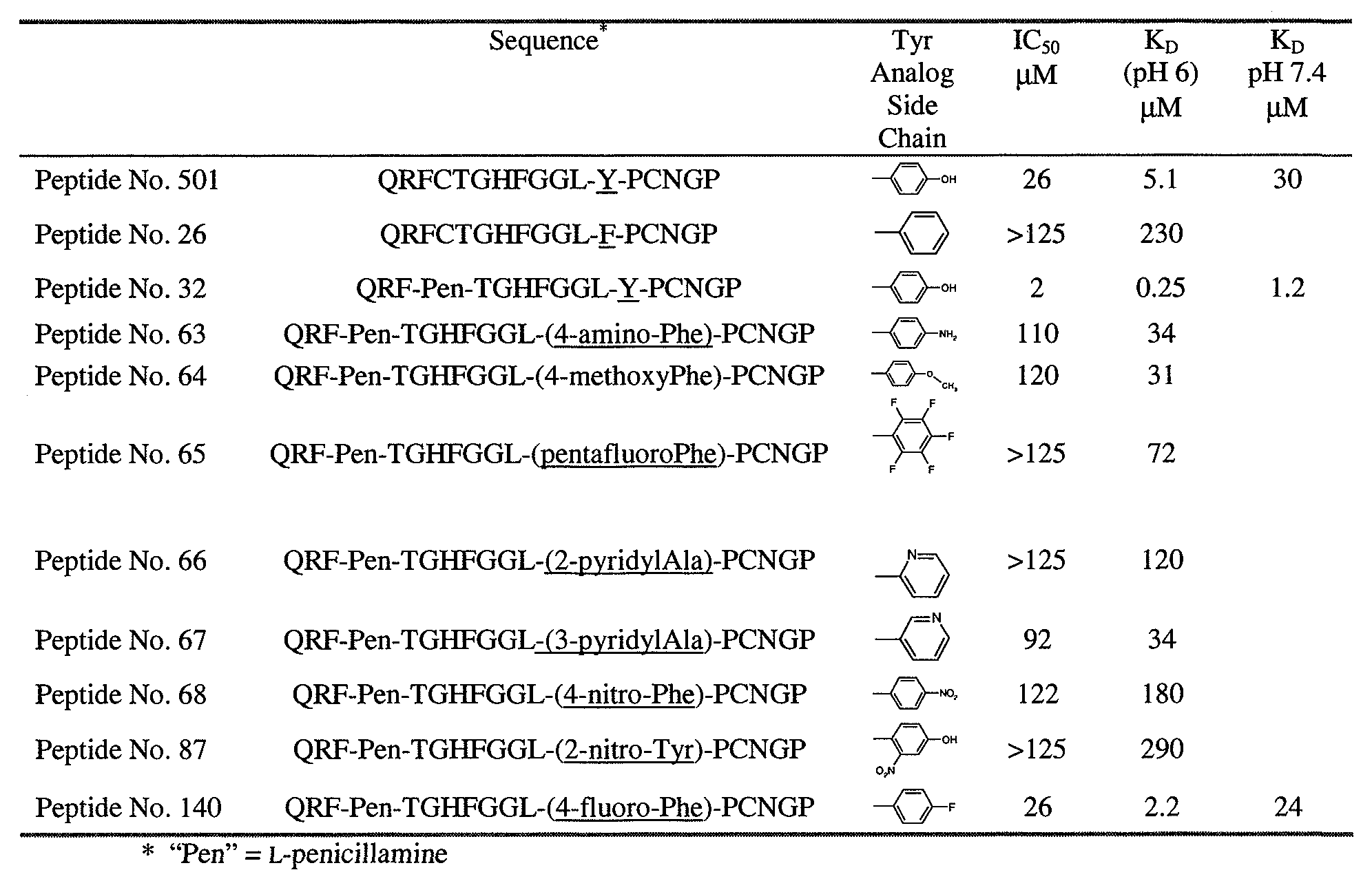 Figure imgf000082_0002