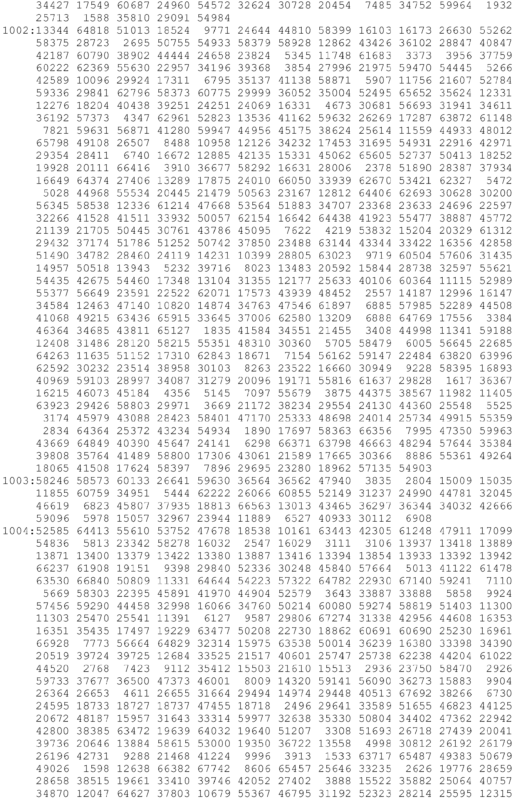 Figure imgb0028