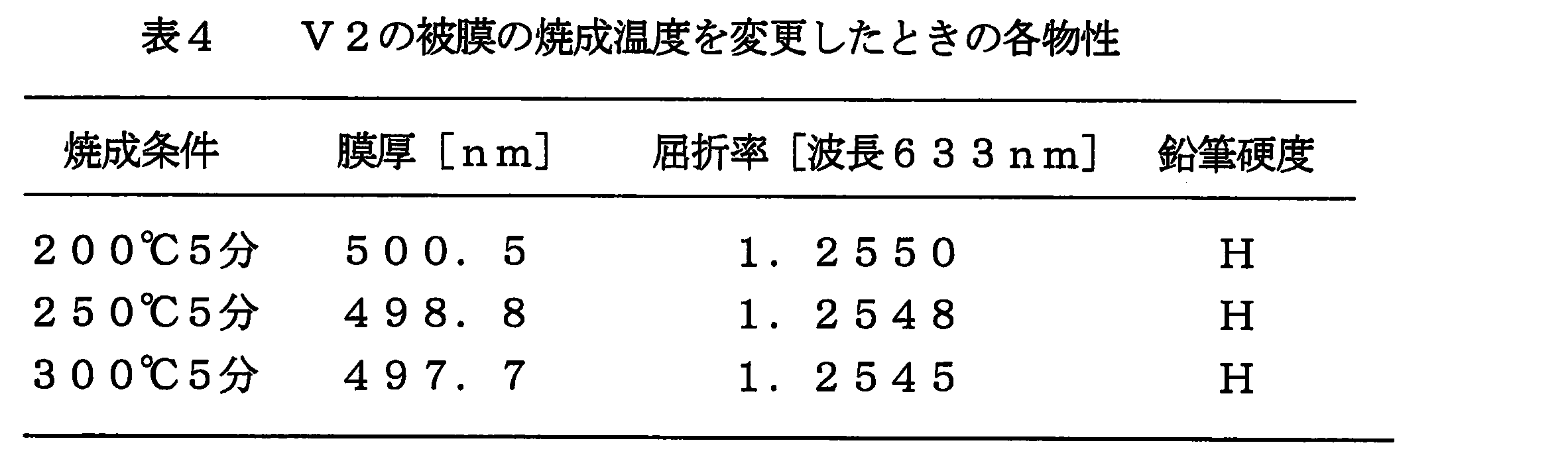 Figure JPOXMLDOC01-appb-I000006