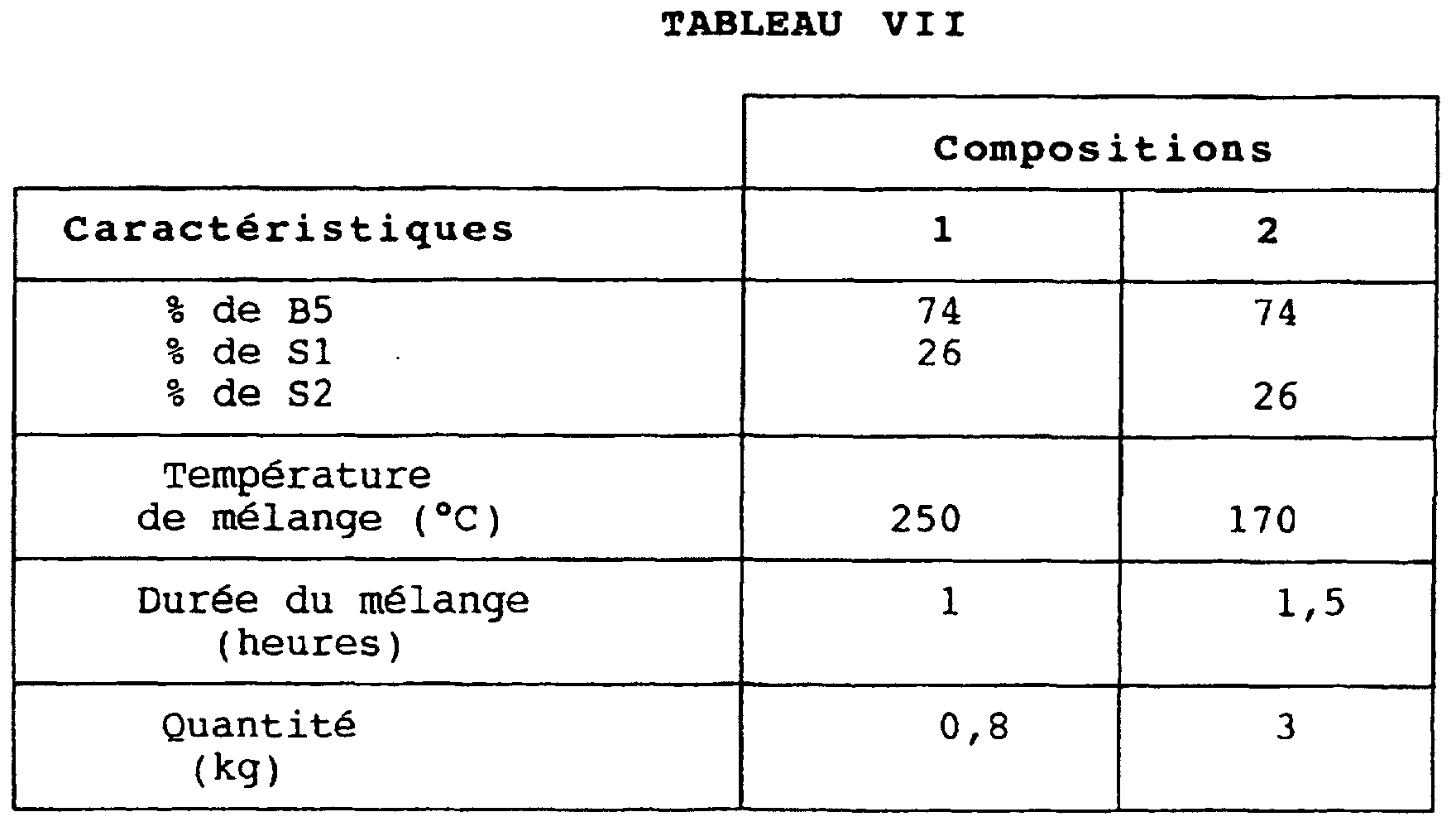 Figure 00150001