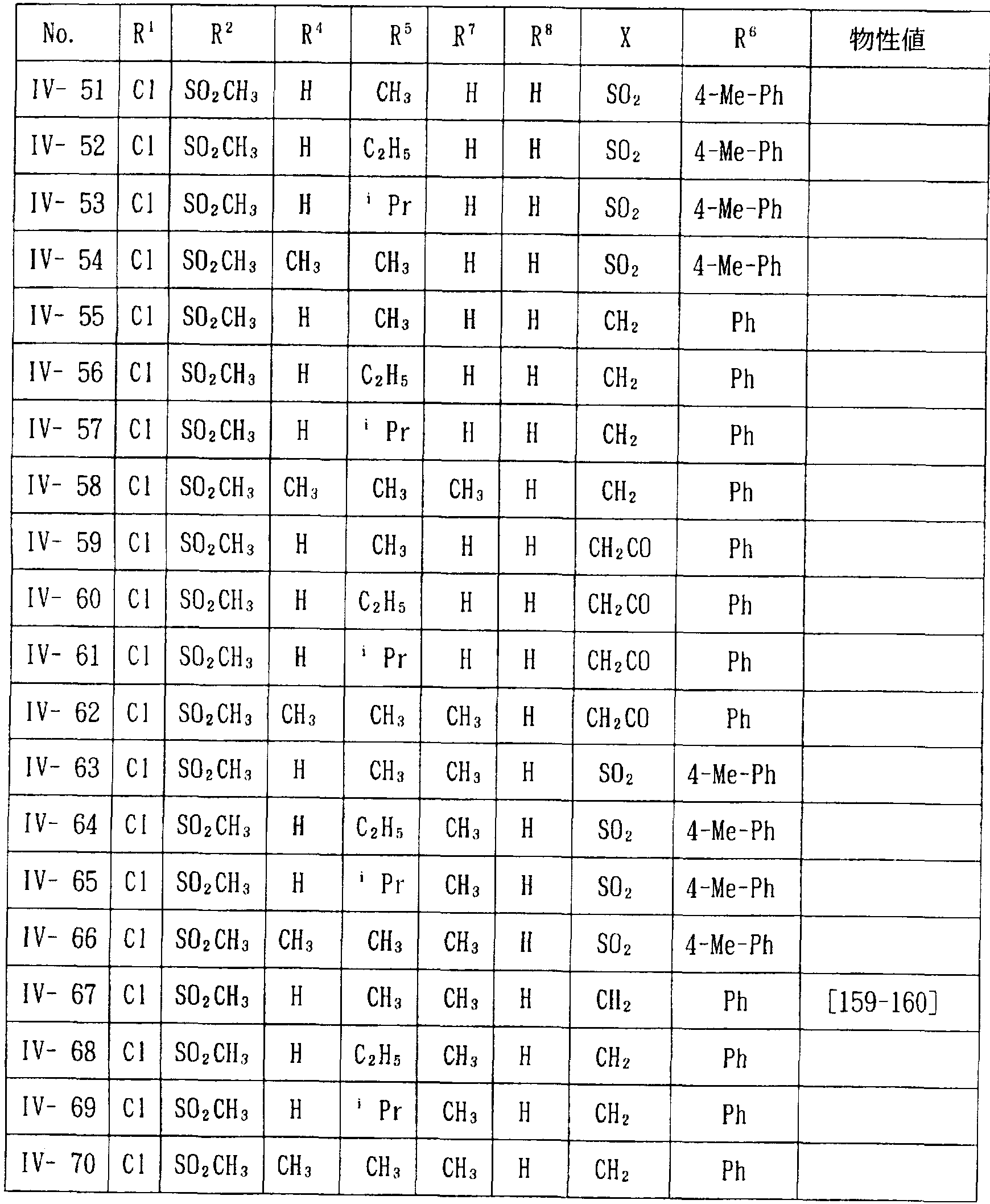 Figure imgf000053_0001