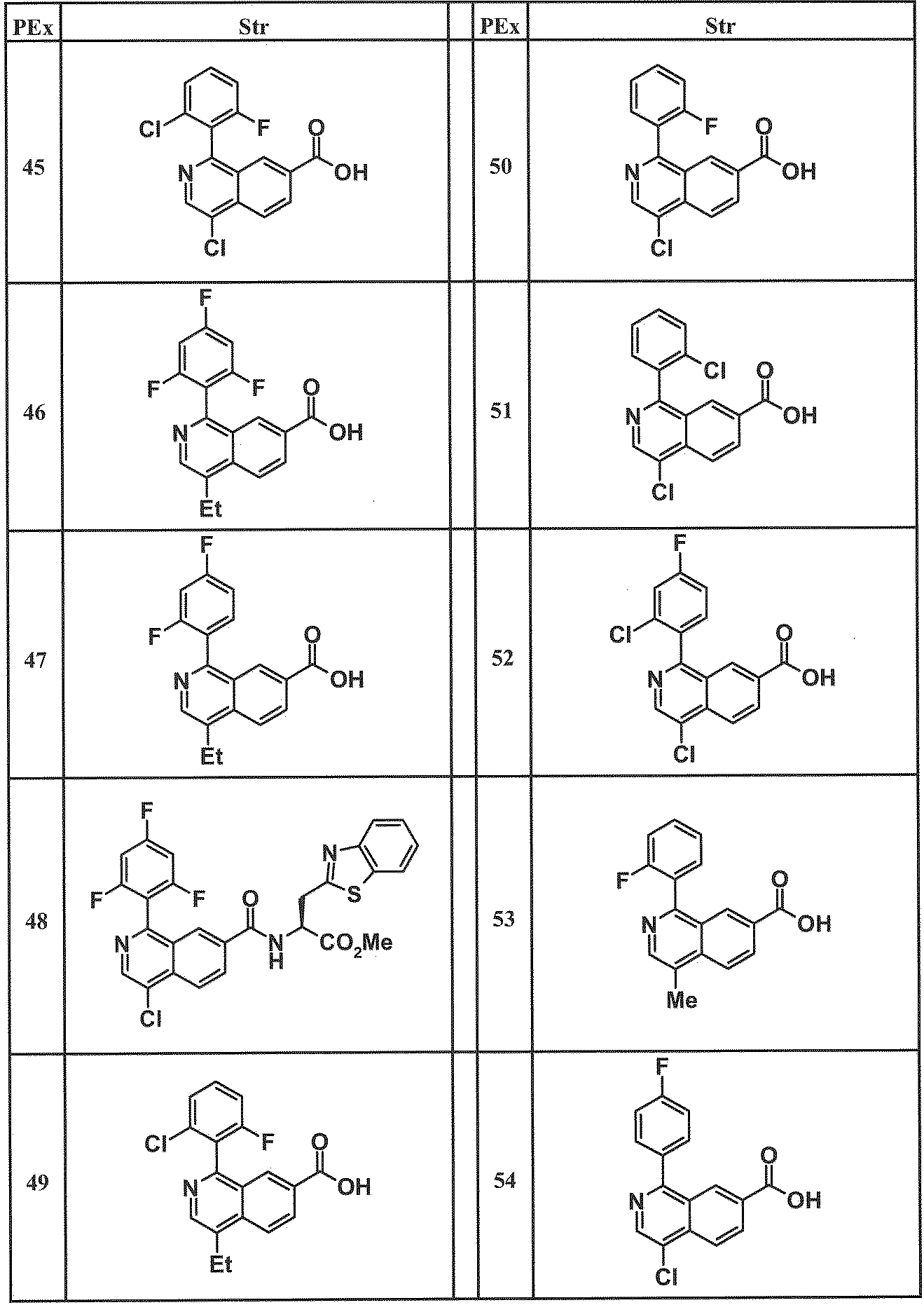 Figure JPOXMLDOC01-appb-T000015