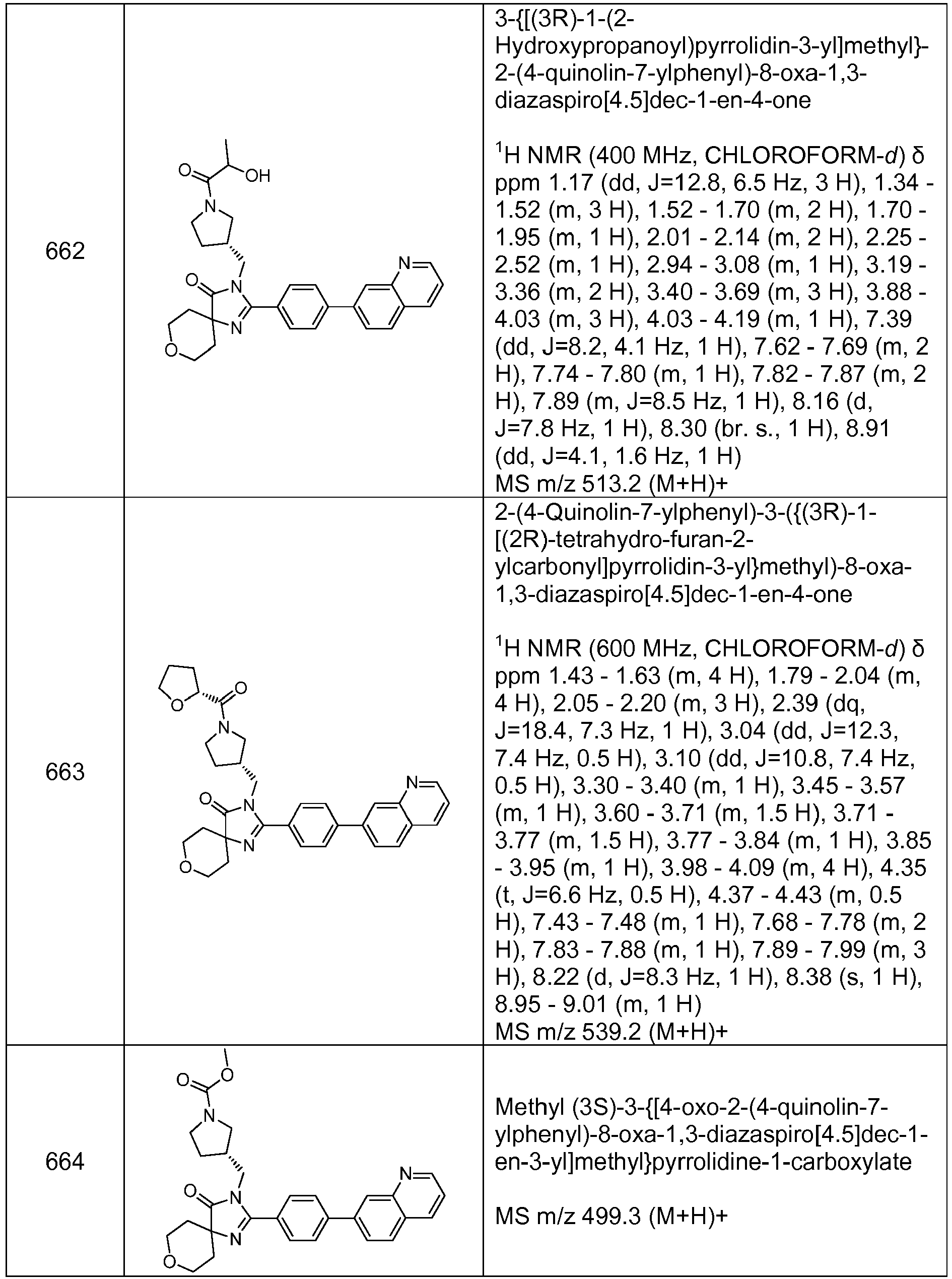 Figure imgb0803