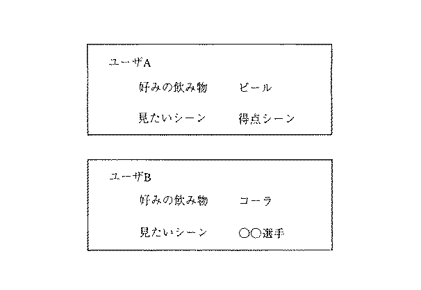 Figure 0003727231