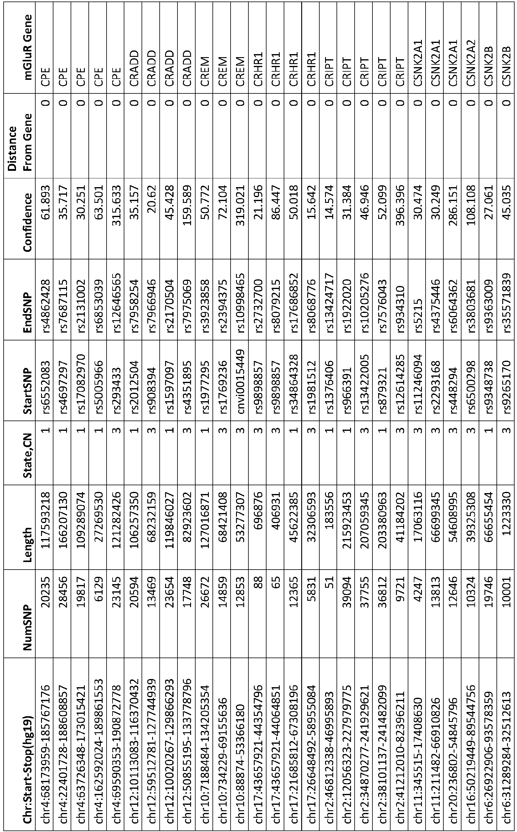 Figure imgb0025