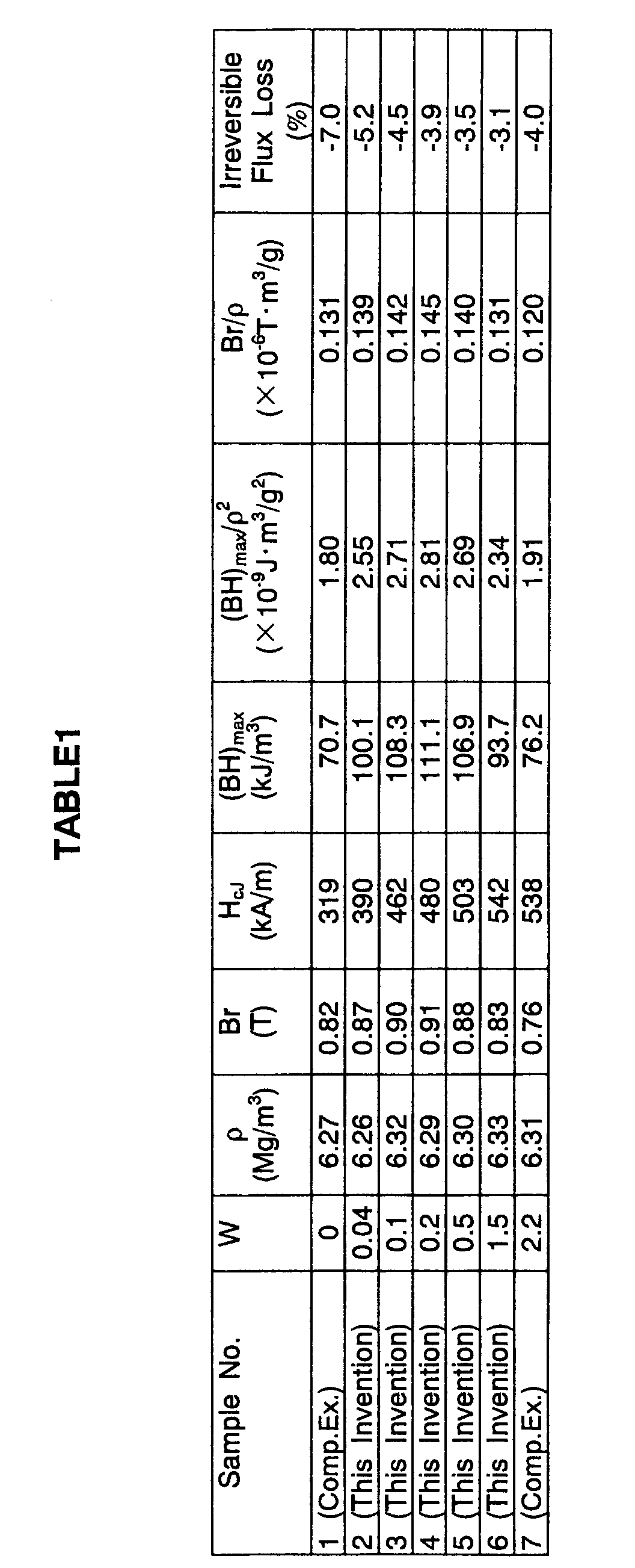 Figure 00360001