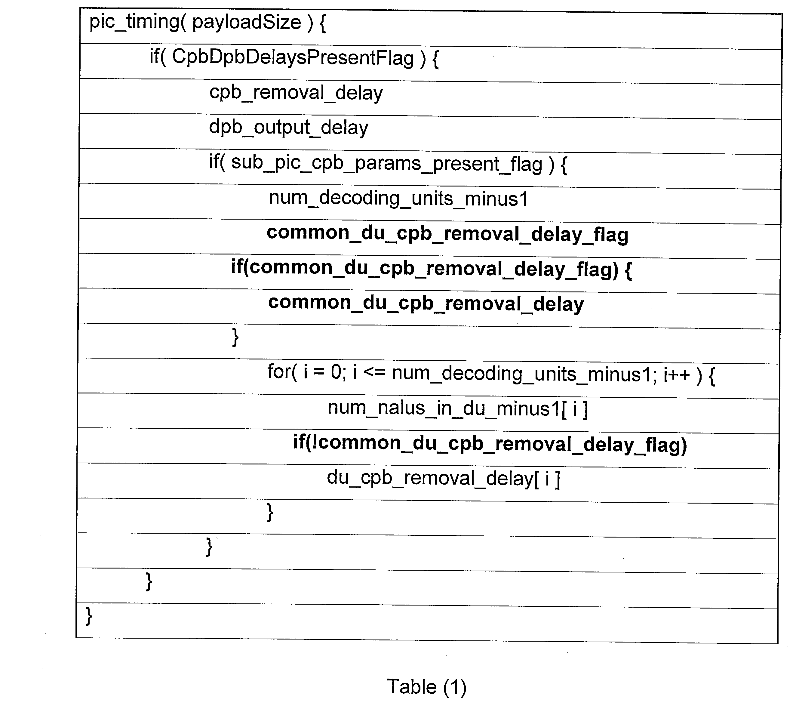 Figure JPOXMLDOC01-appb-I000004
