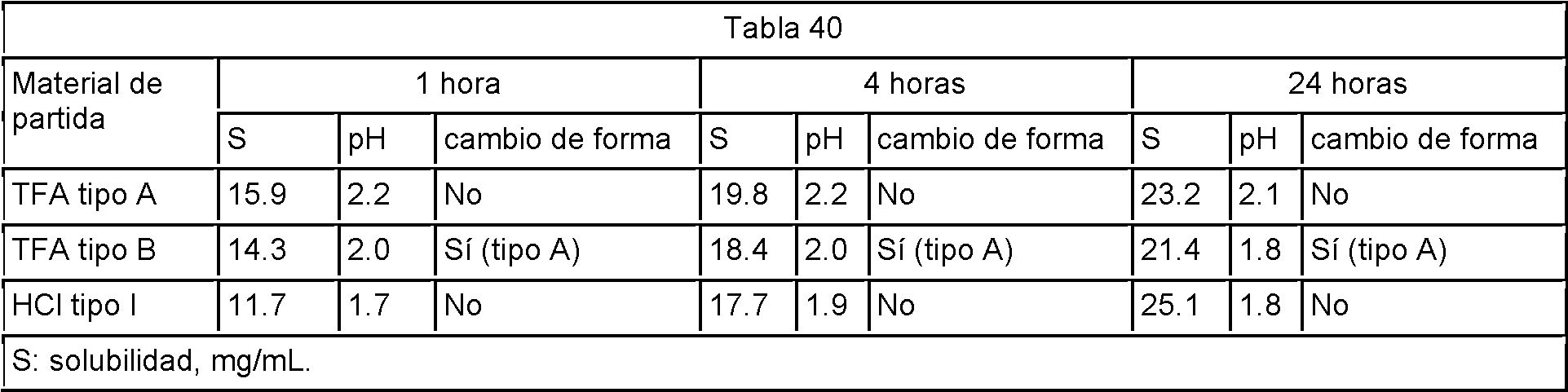 Figure imgf000048_0001