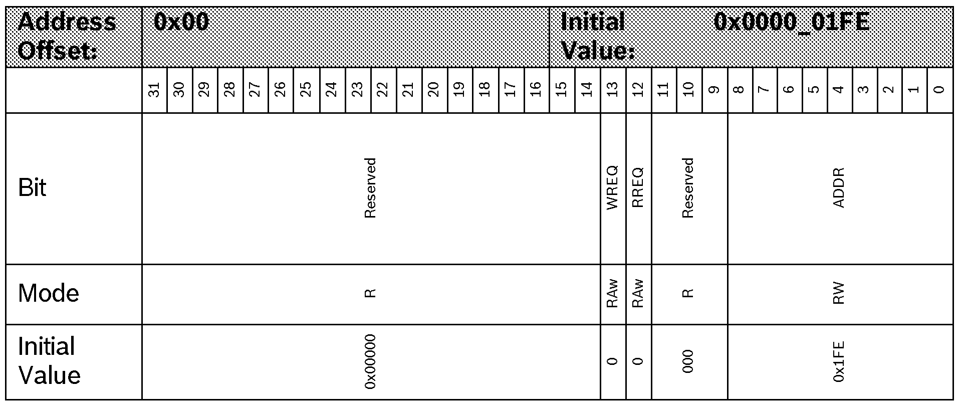 Figure imgf000023_0001