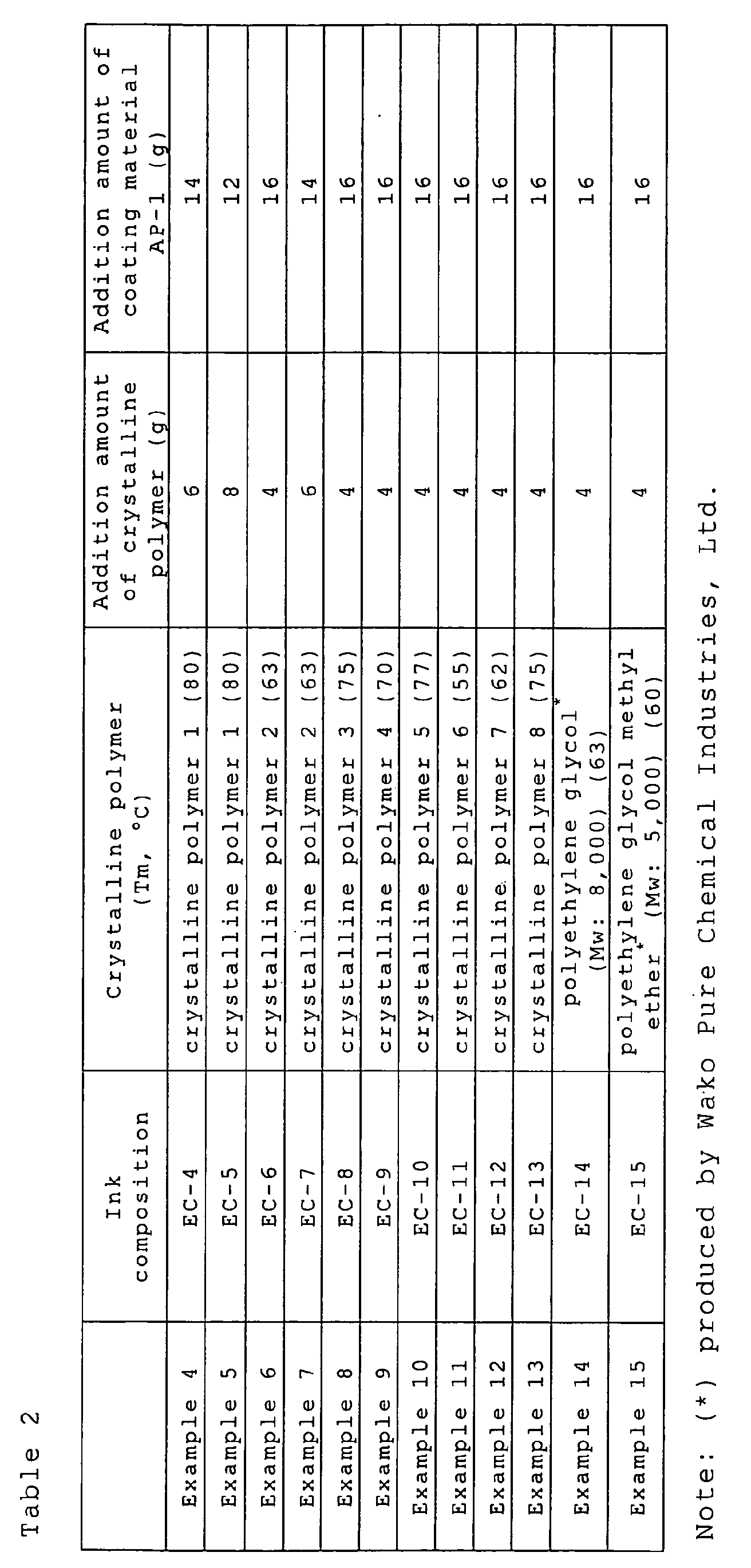 Figure 00630001