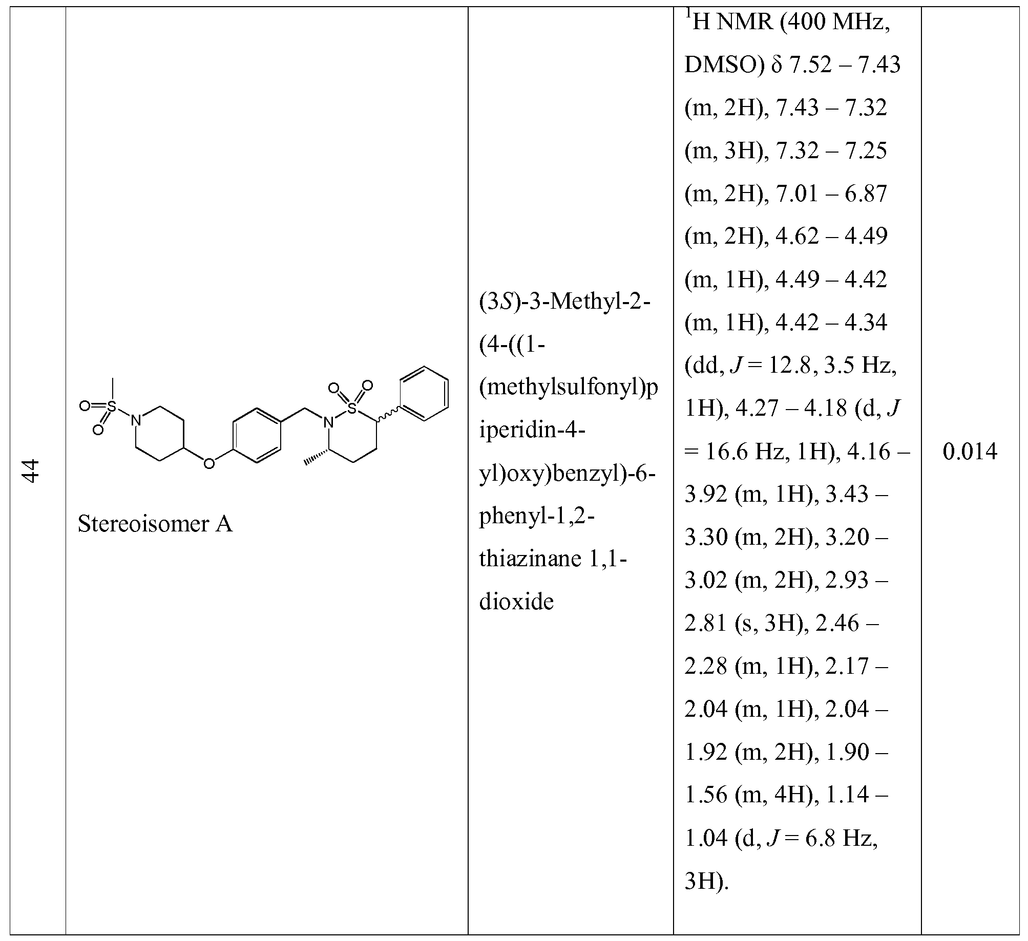 Figure imgf000153_0001