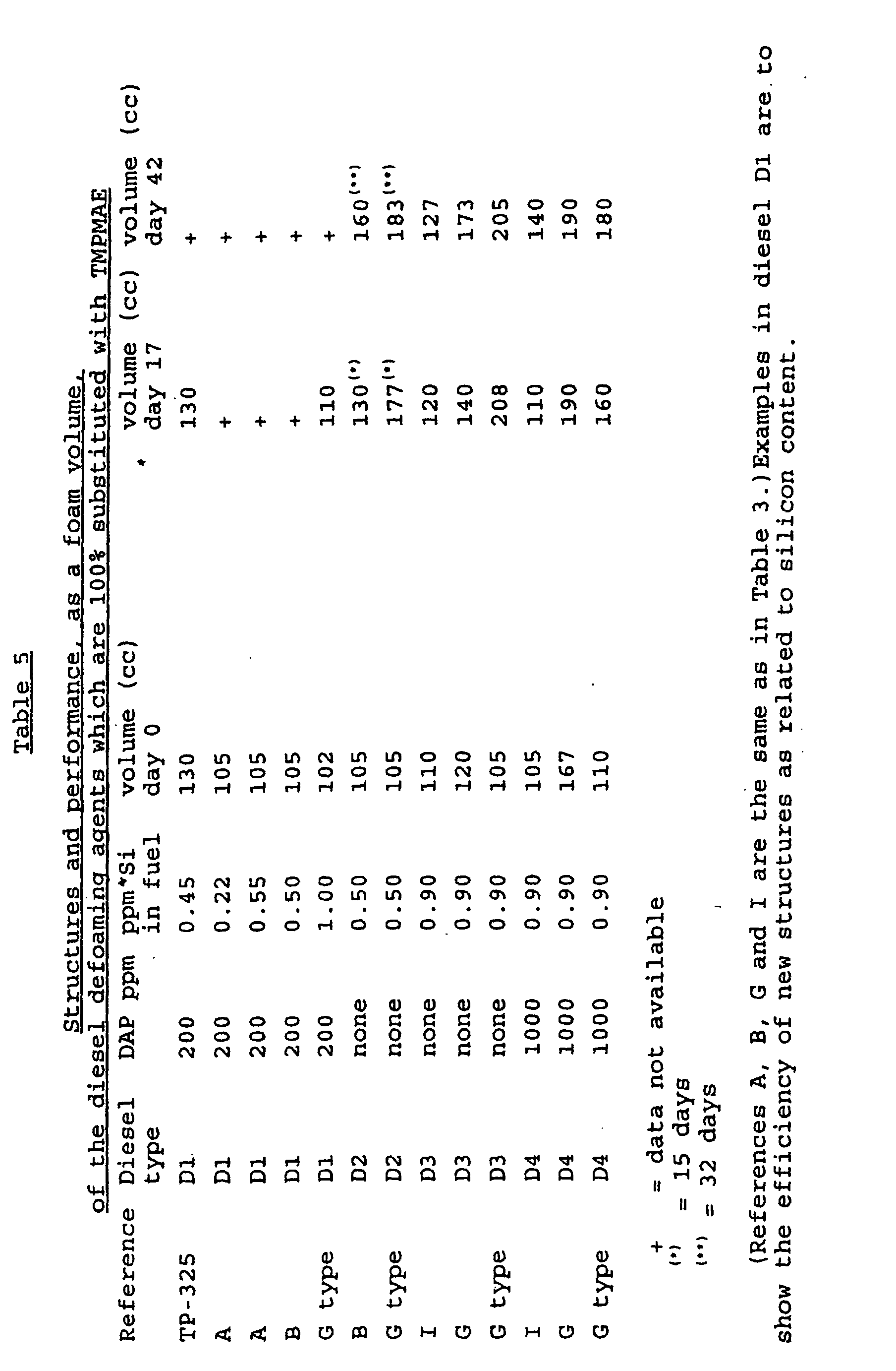 Figure 00250001