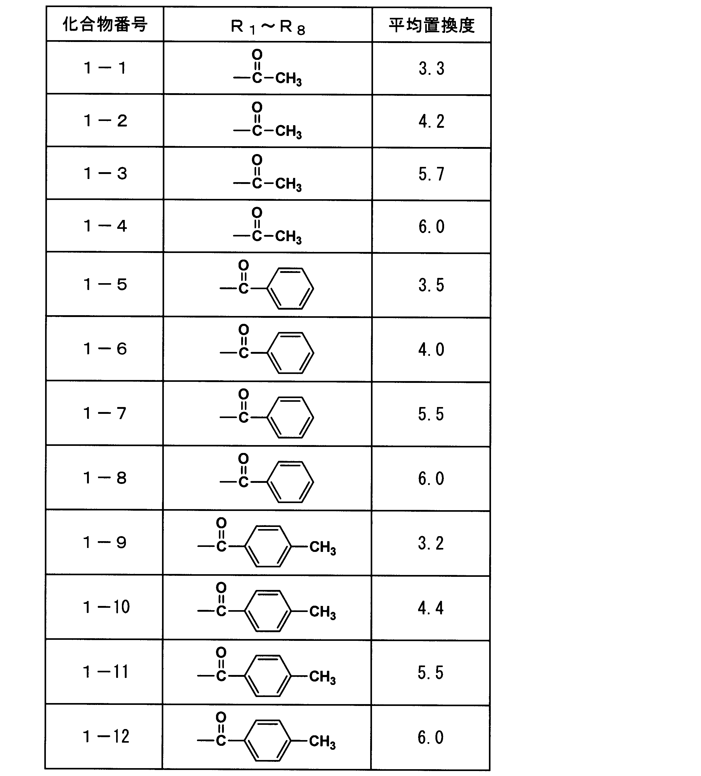 Figure JPOXMLDOC01-appb-C000006