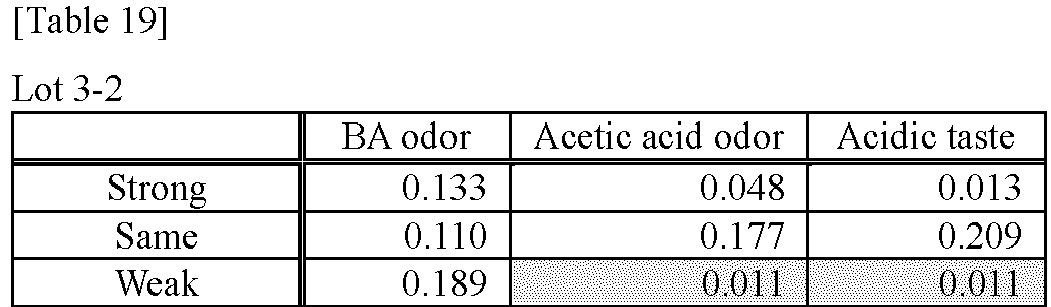 Figure imgb0014
