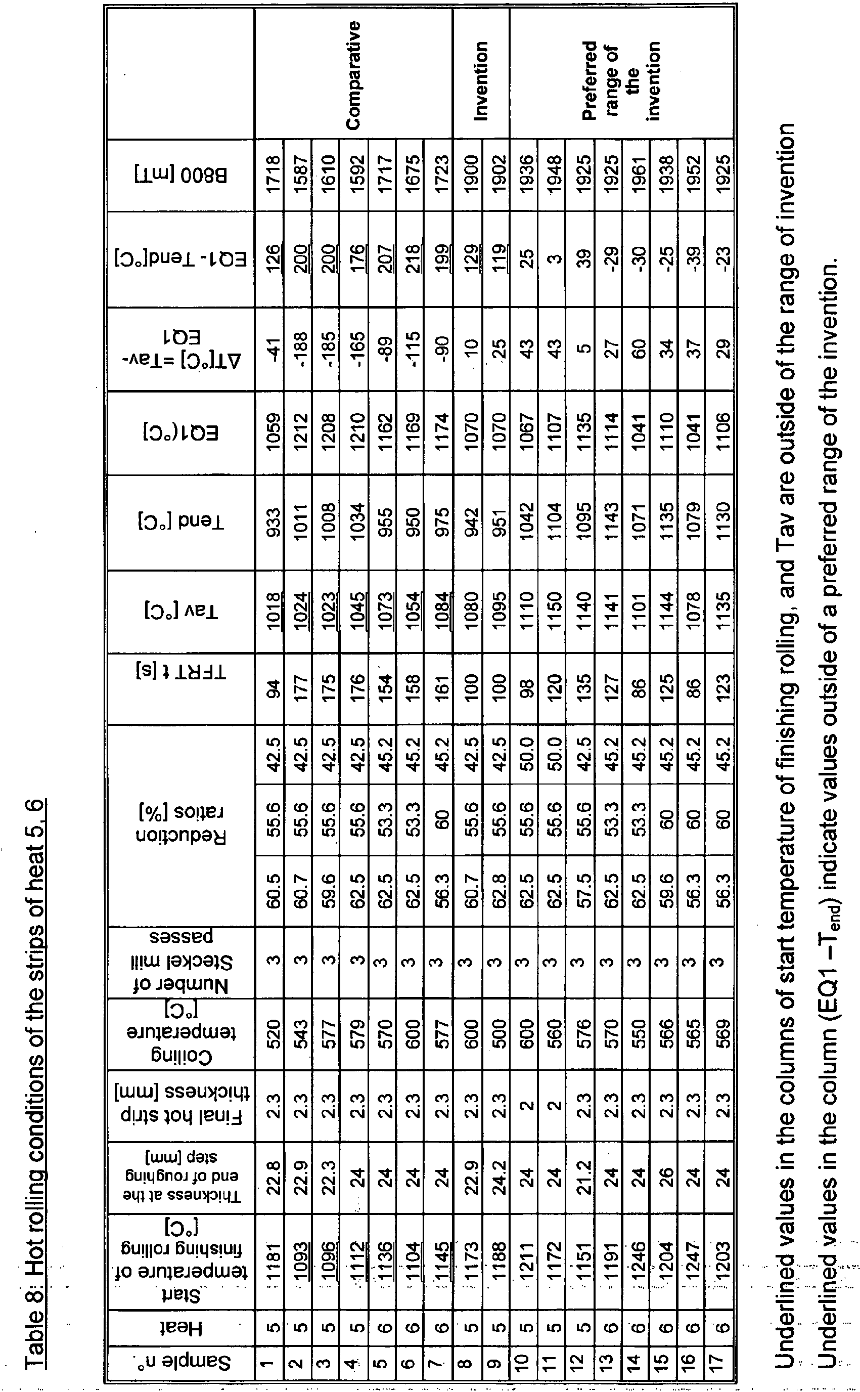 Figure imgb0007