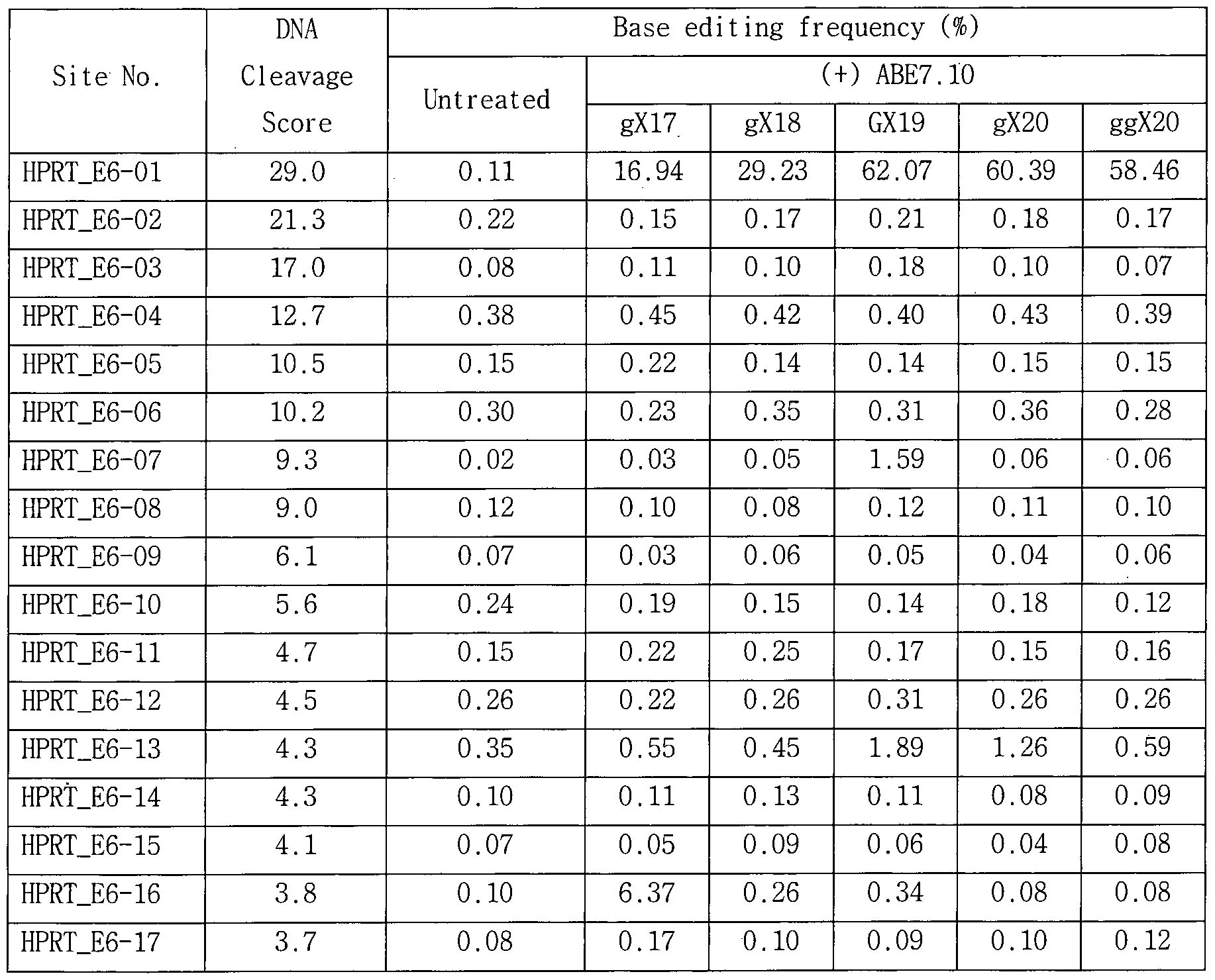 Figure imgf000088_0003