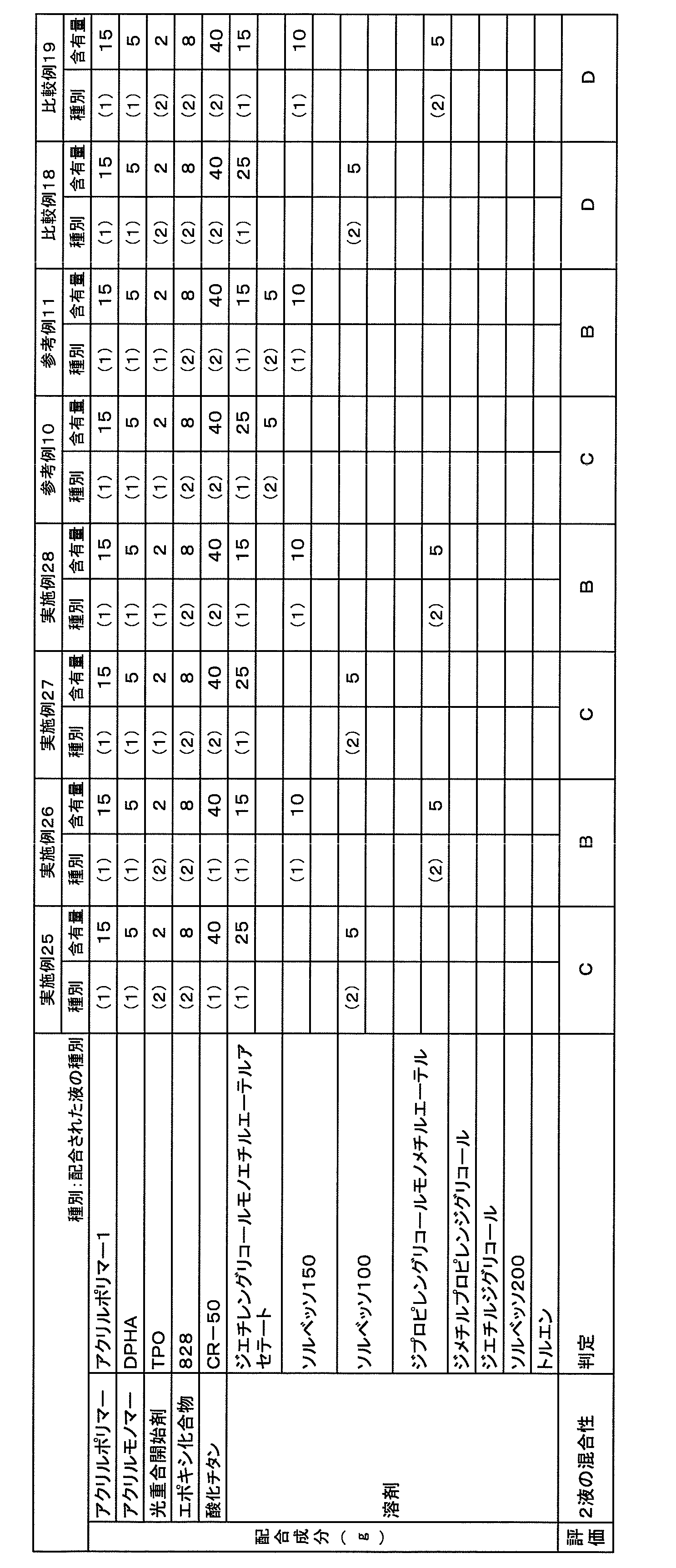 Figure JPOXMLDOC01-appb-T000006