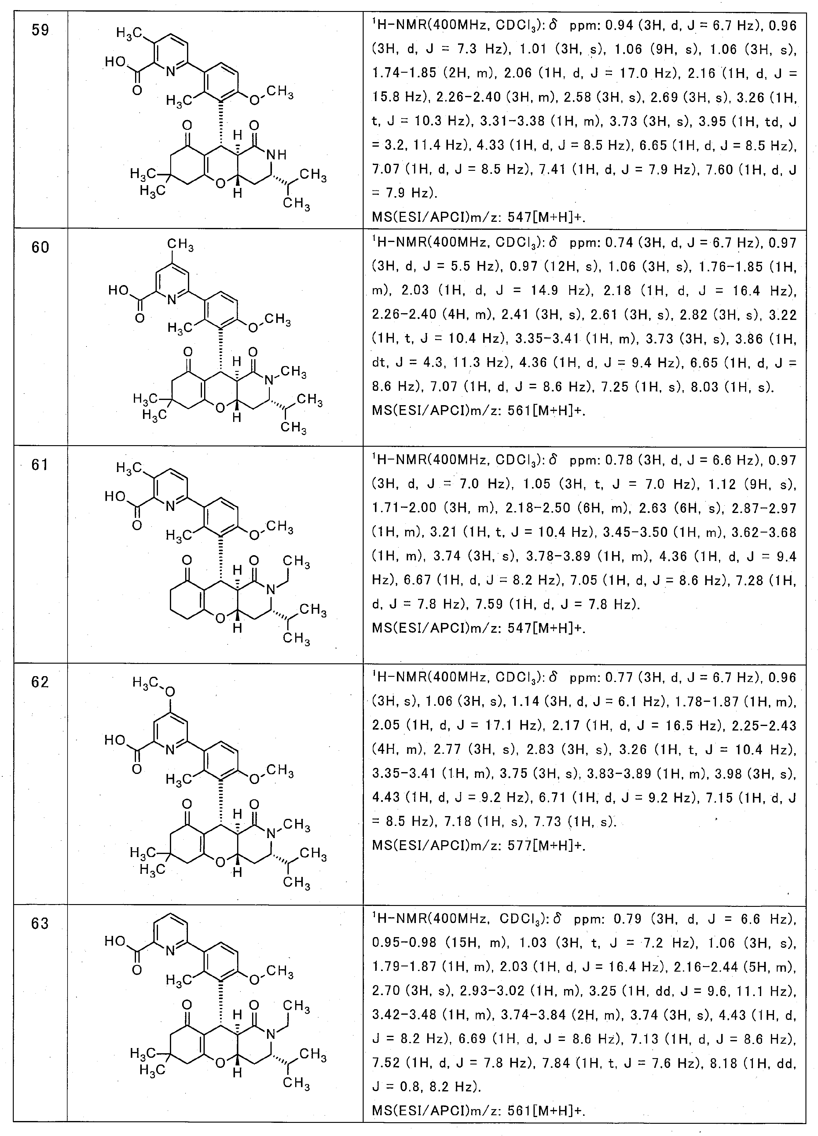 Figure JPOXMLDOC01-appb-T000030