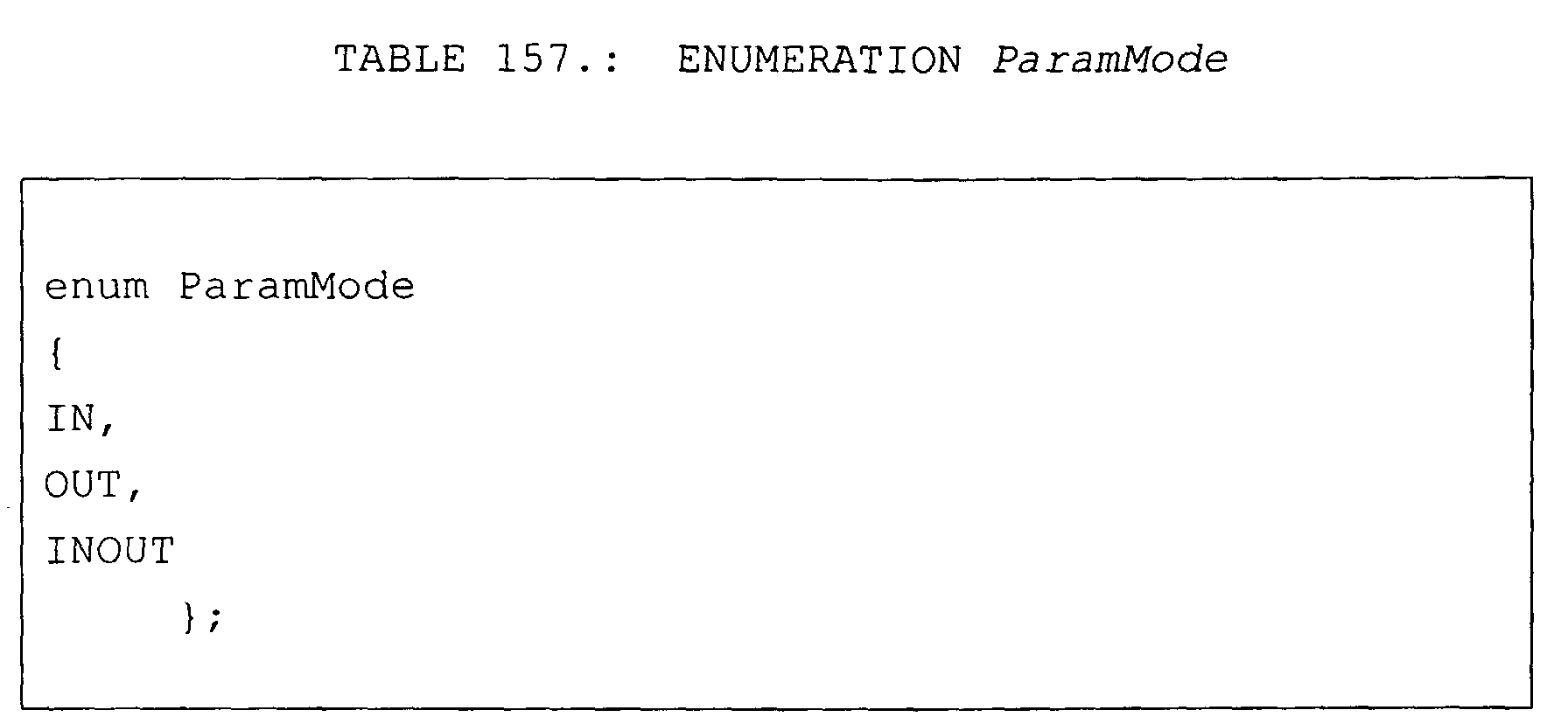 Figure 05220001