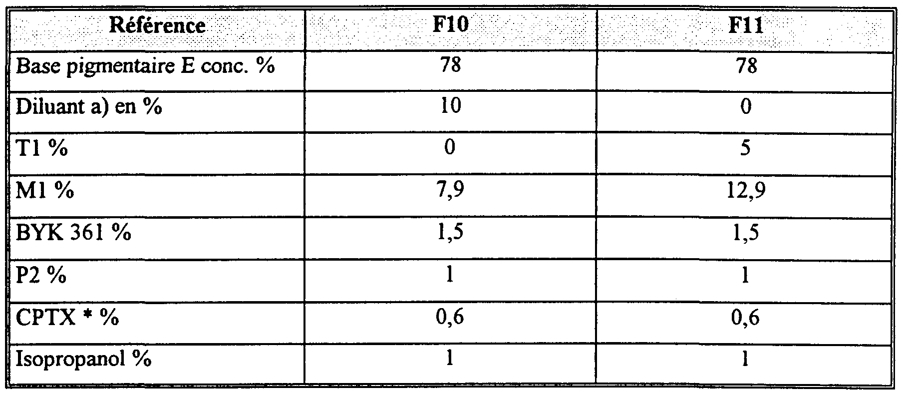 Figure imgf000046_0001