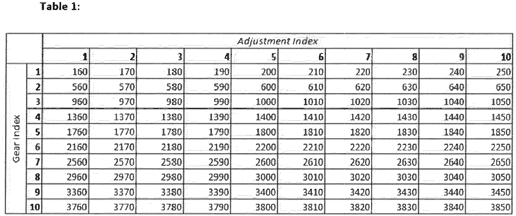 Figure imgb0001
