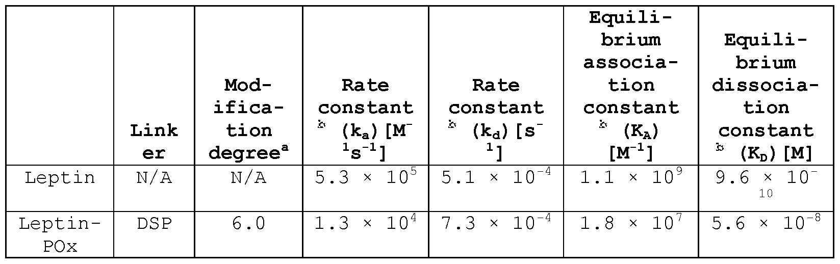 Figure imgf000053_0001