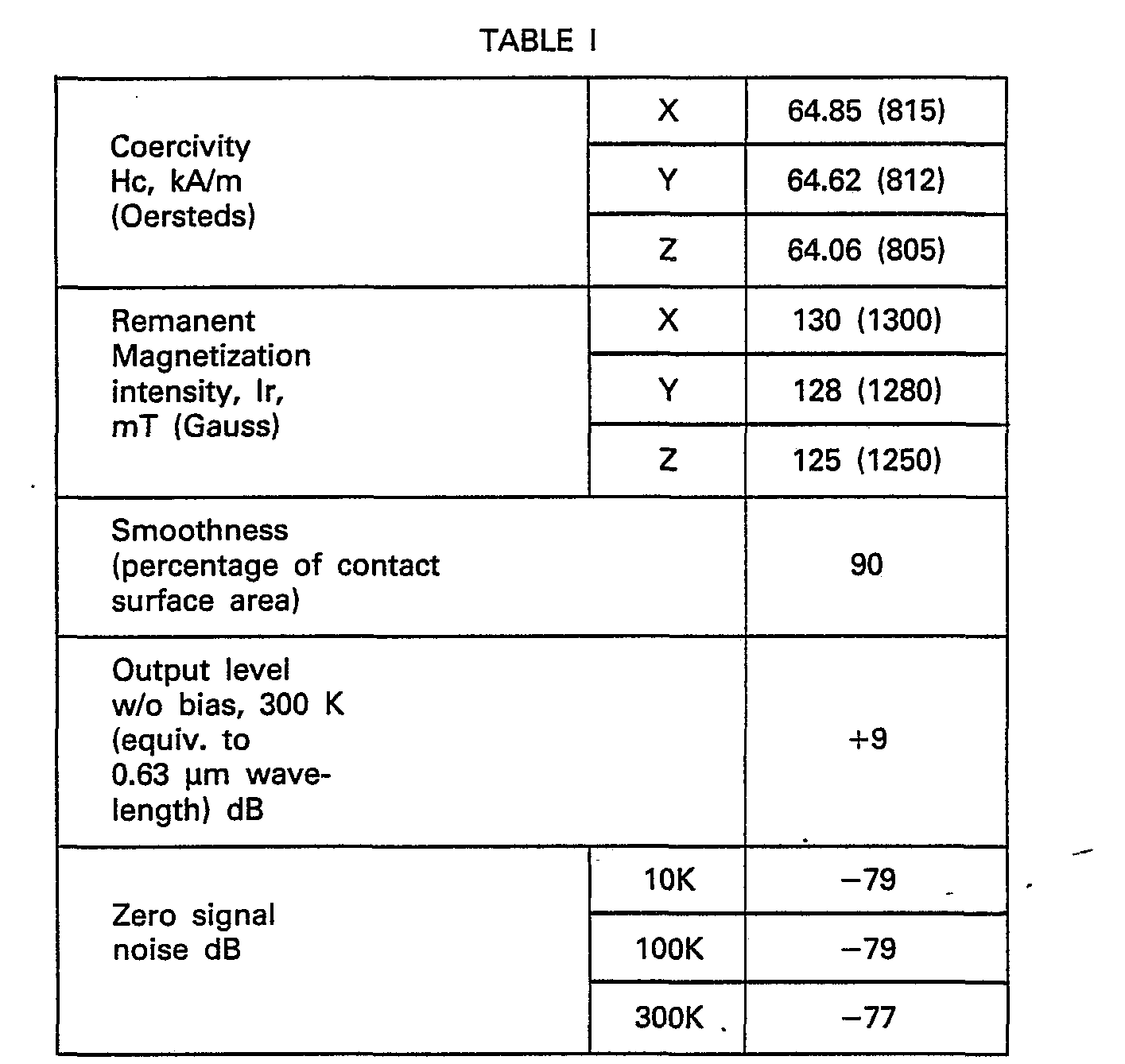 Figure imgb0010