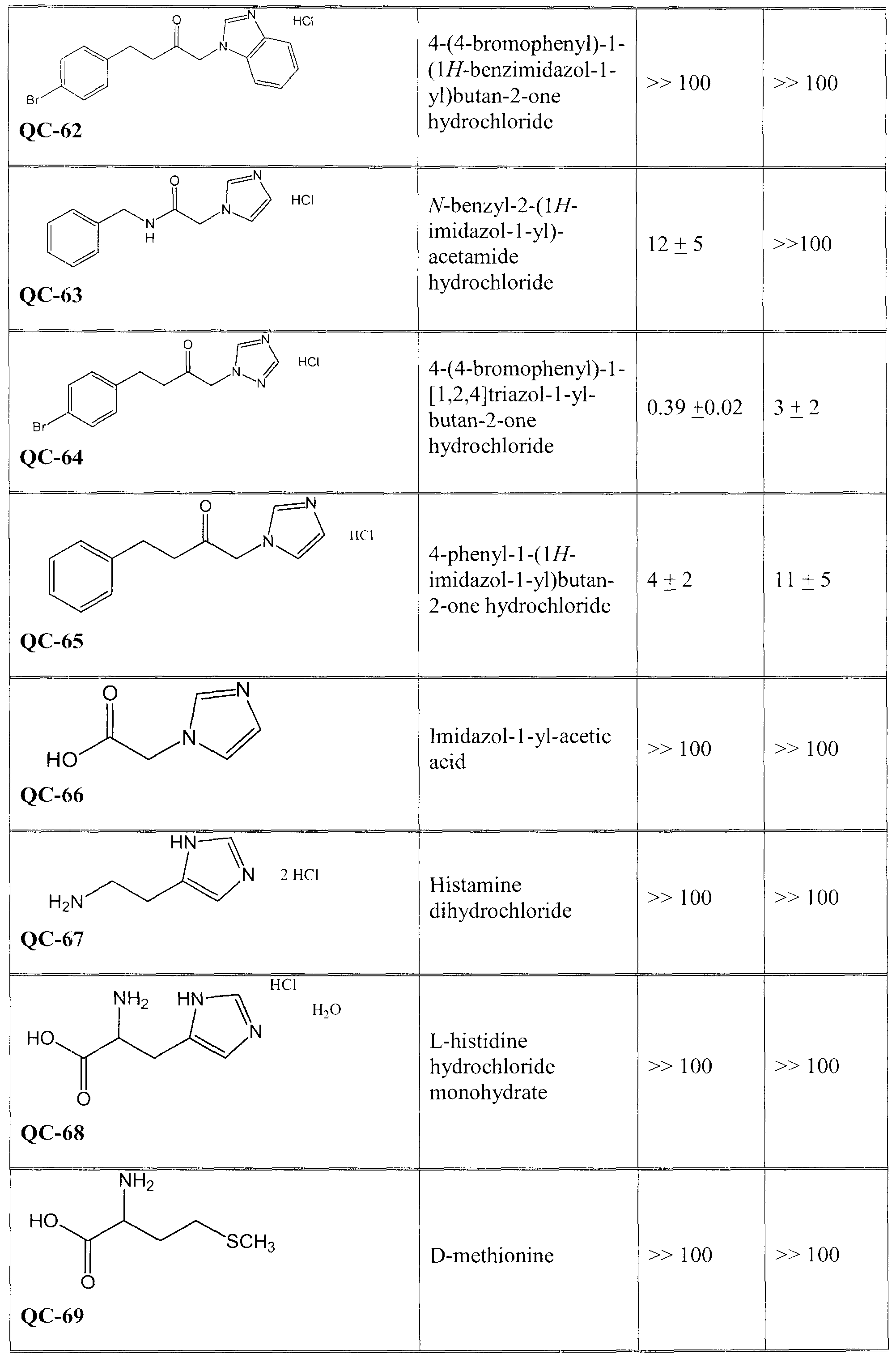 Figure imgf000097_0001