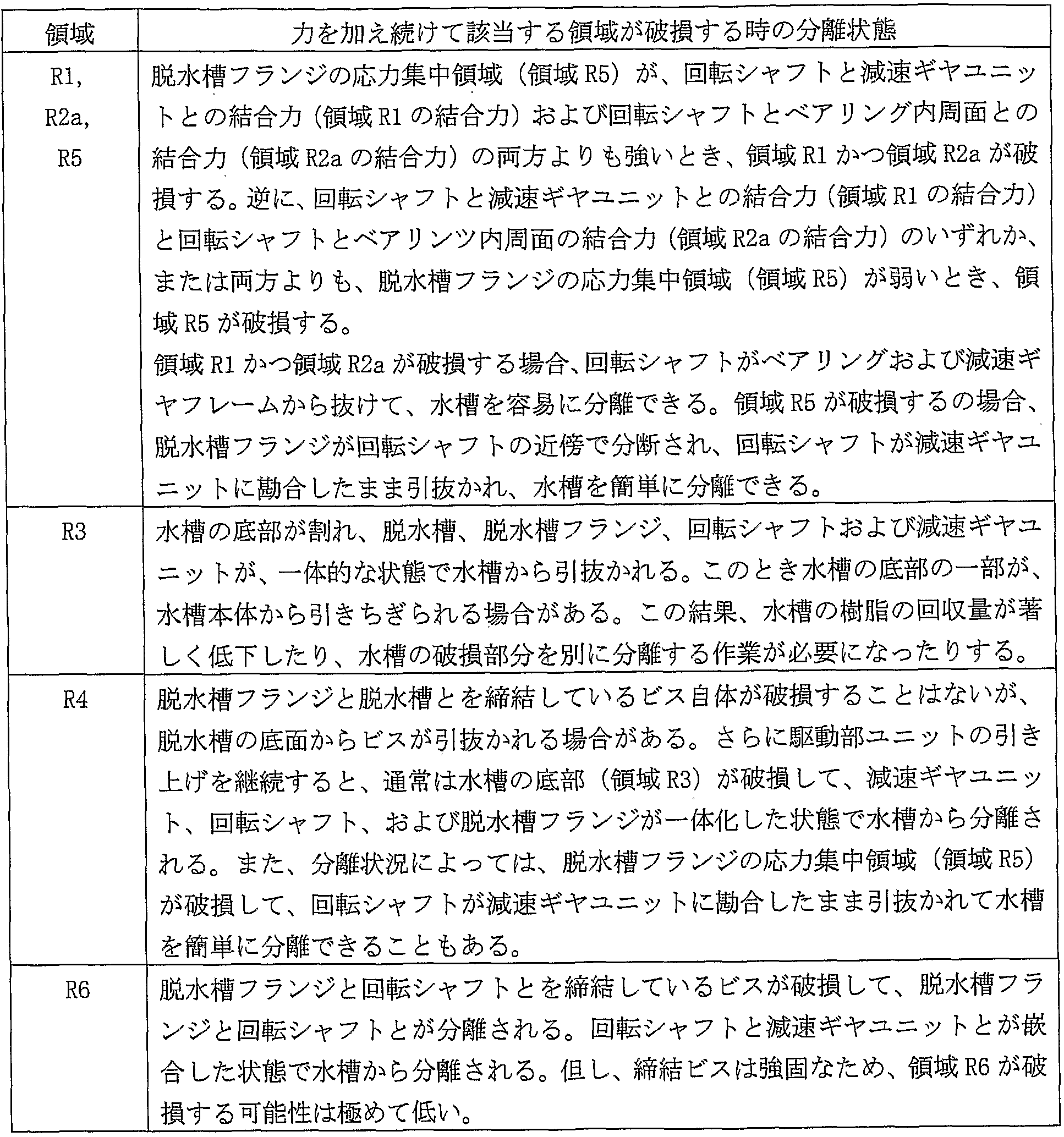 Figure imgf000016_0001