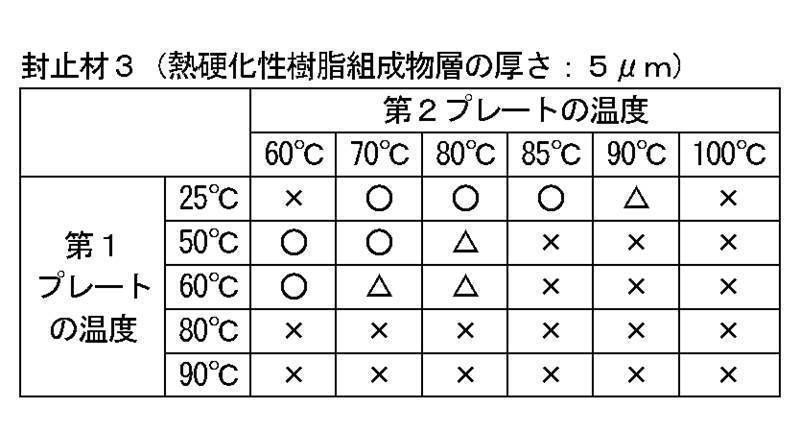 Figure JPOXMLDOC01-appb-T000004