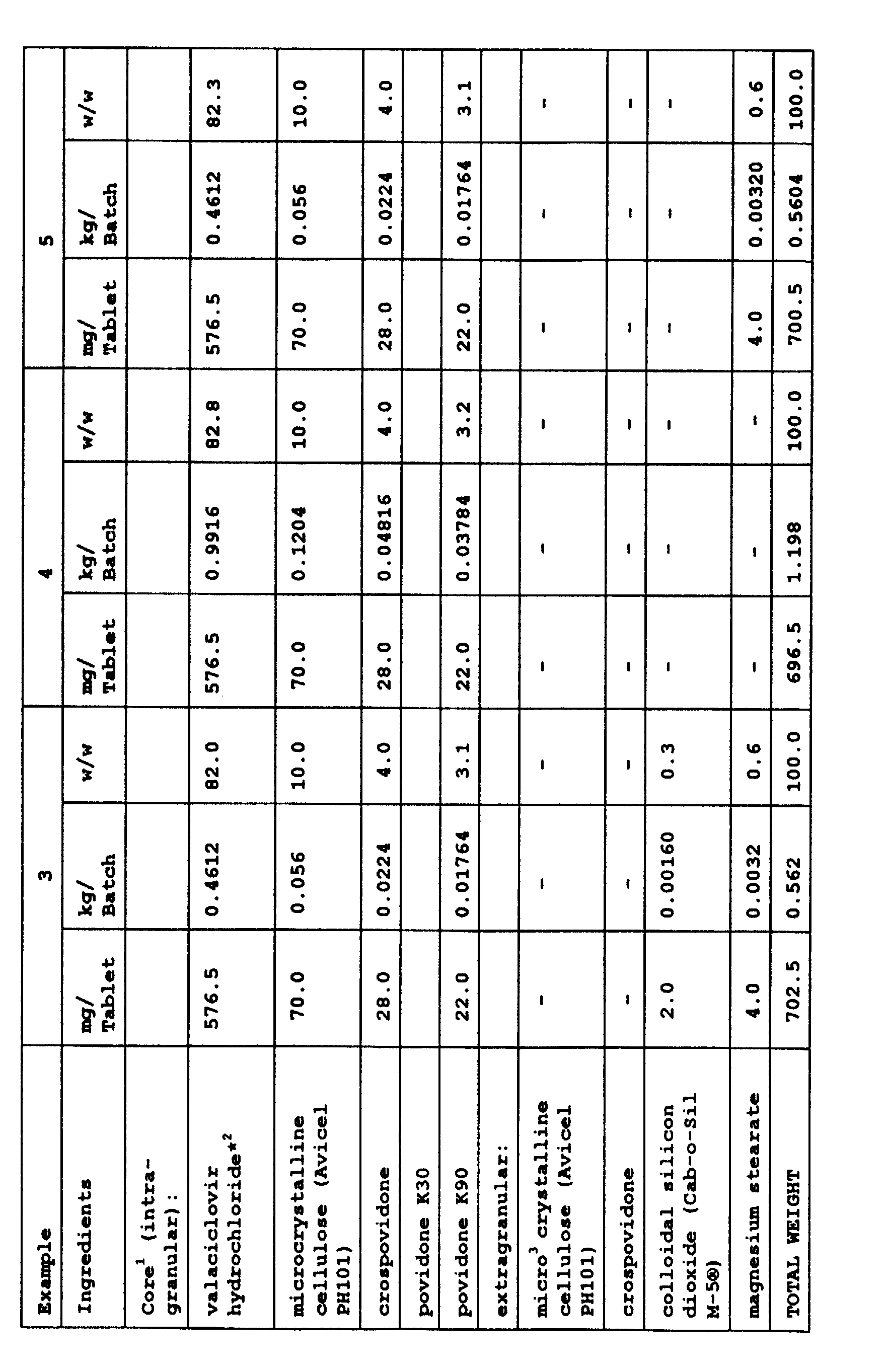 Figure 00220001
