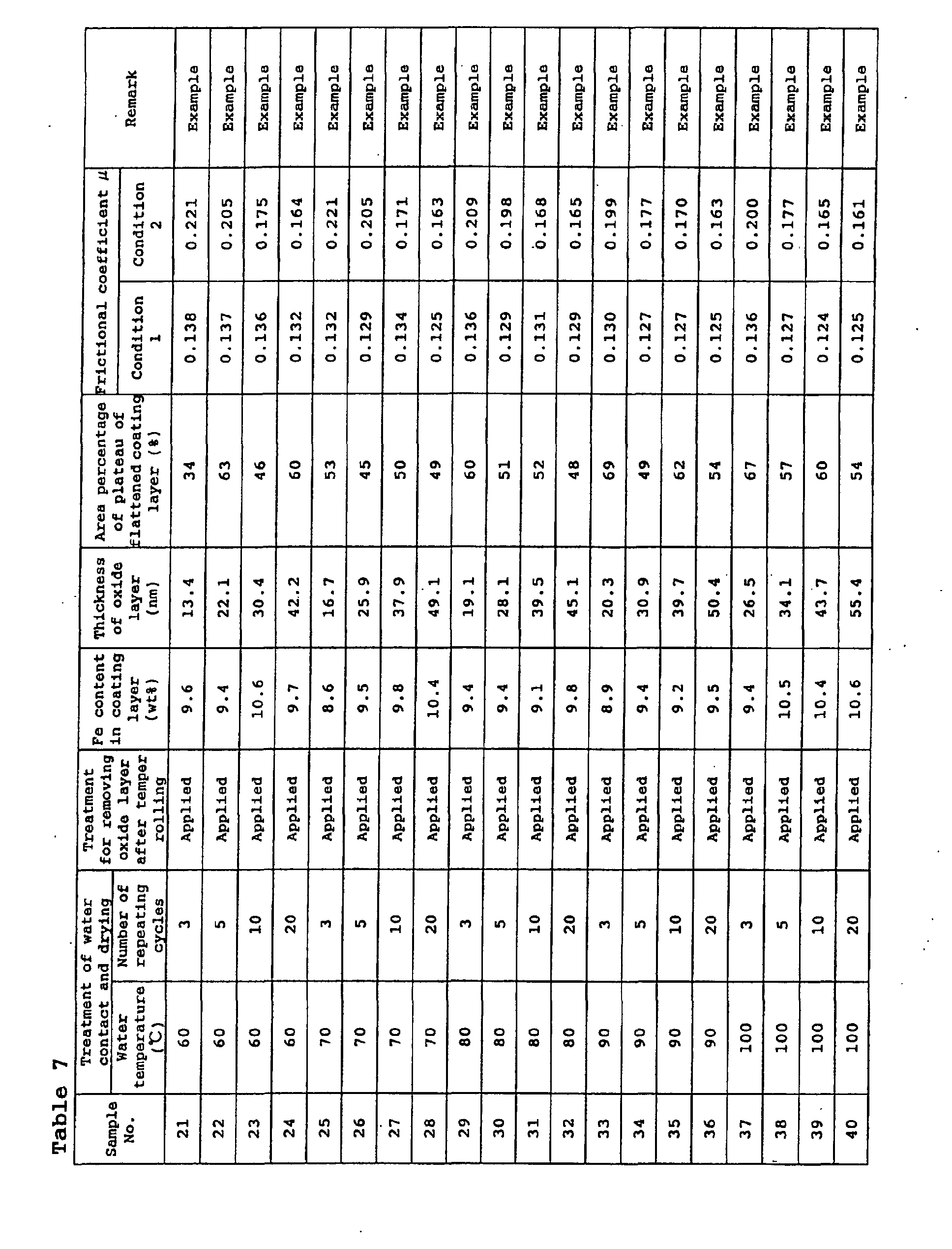 Figure 00290001