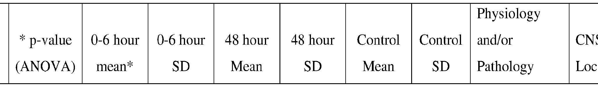 Figure imgf000044_0001
