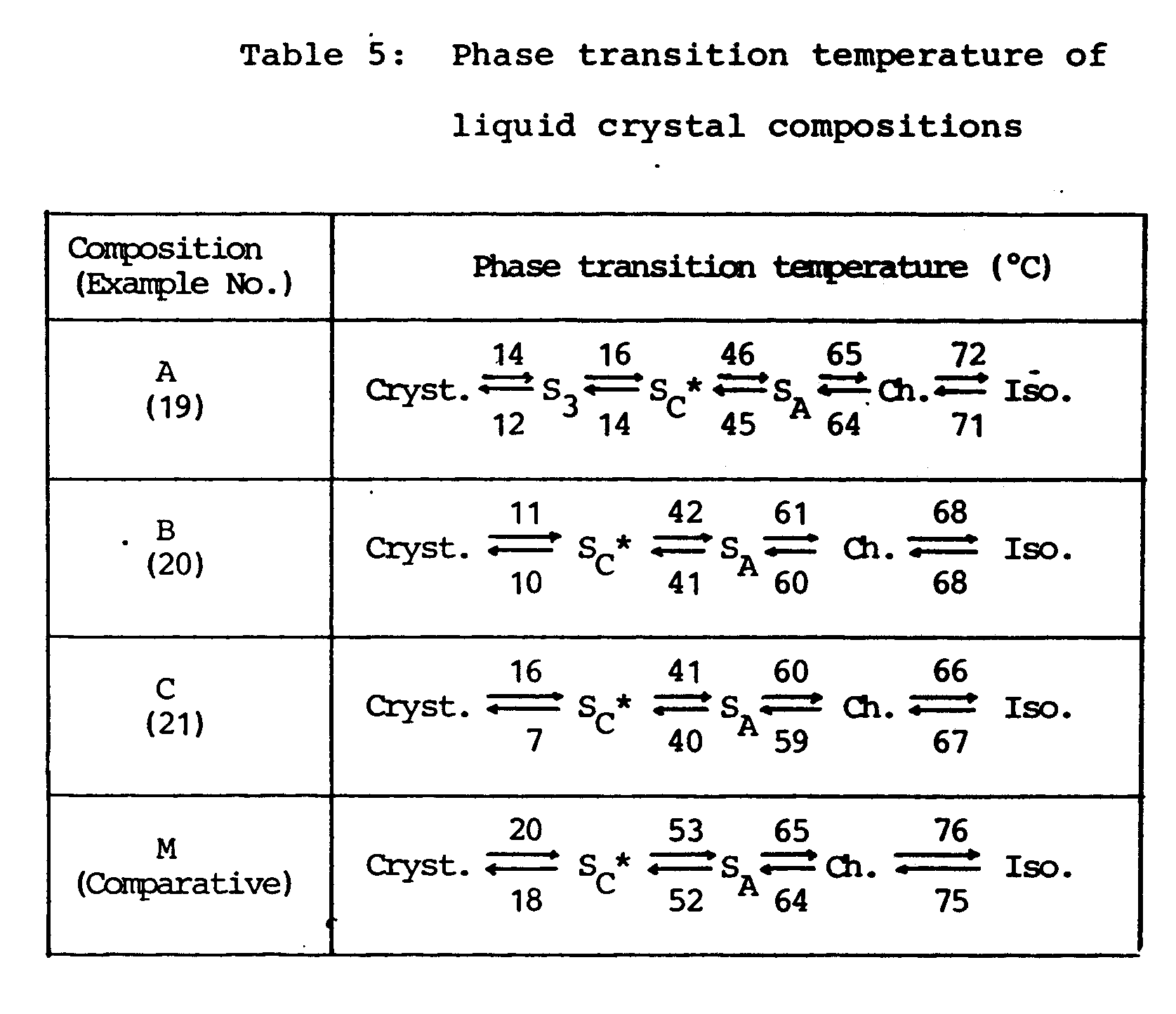 Figure imgb0222