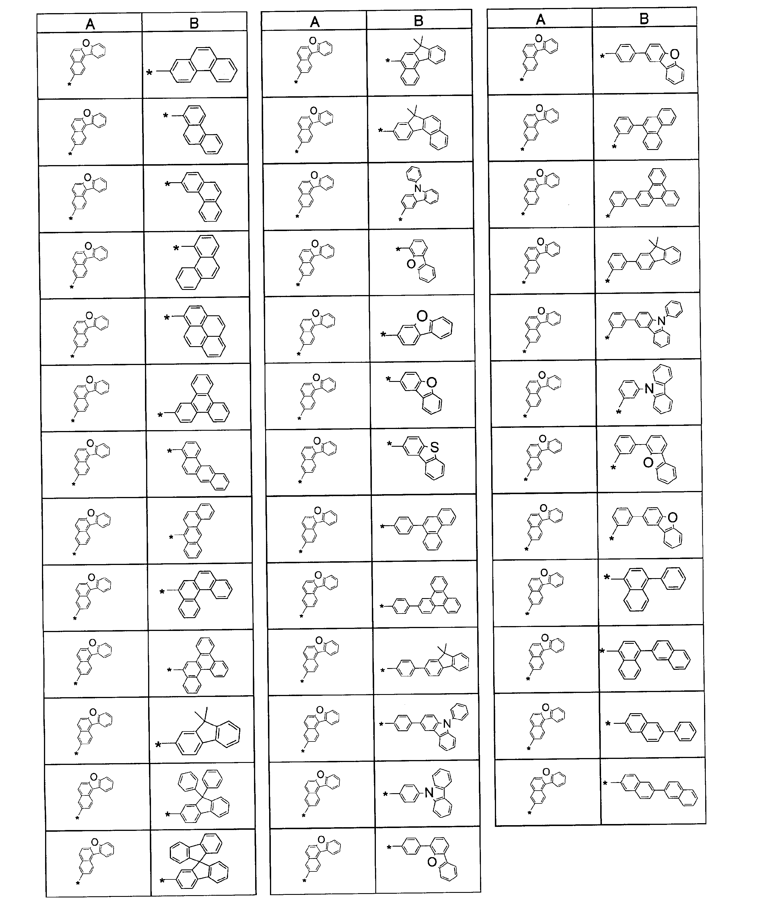 Figure JPOXMLDOC01-appb-T000125