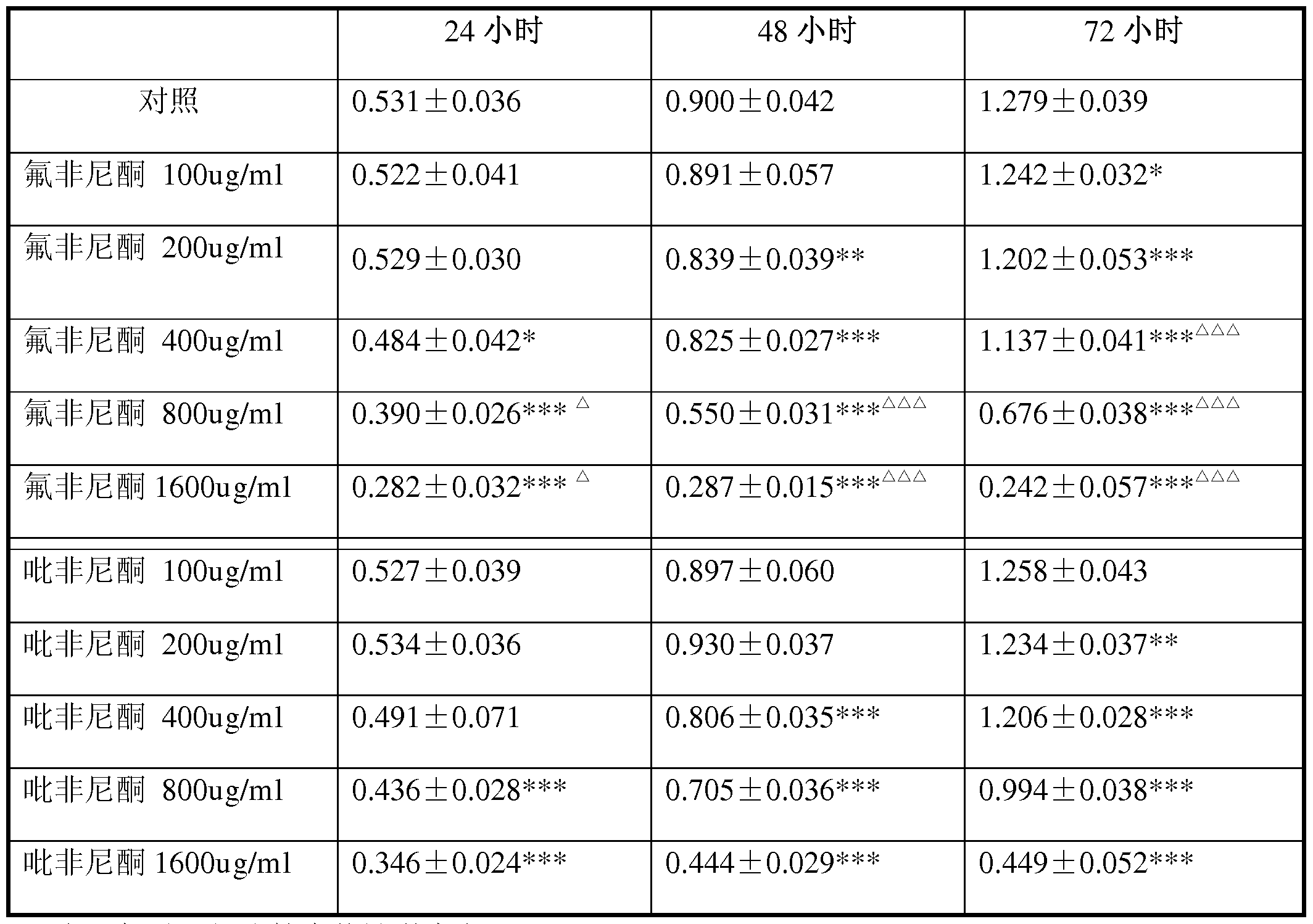 Figure imgf000007_0001