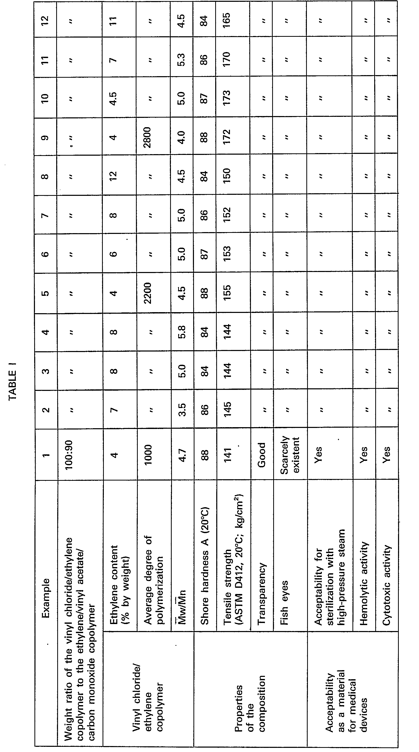 Figure imgb0015