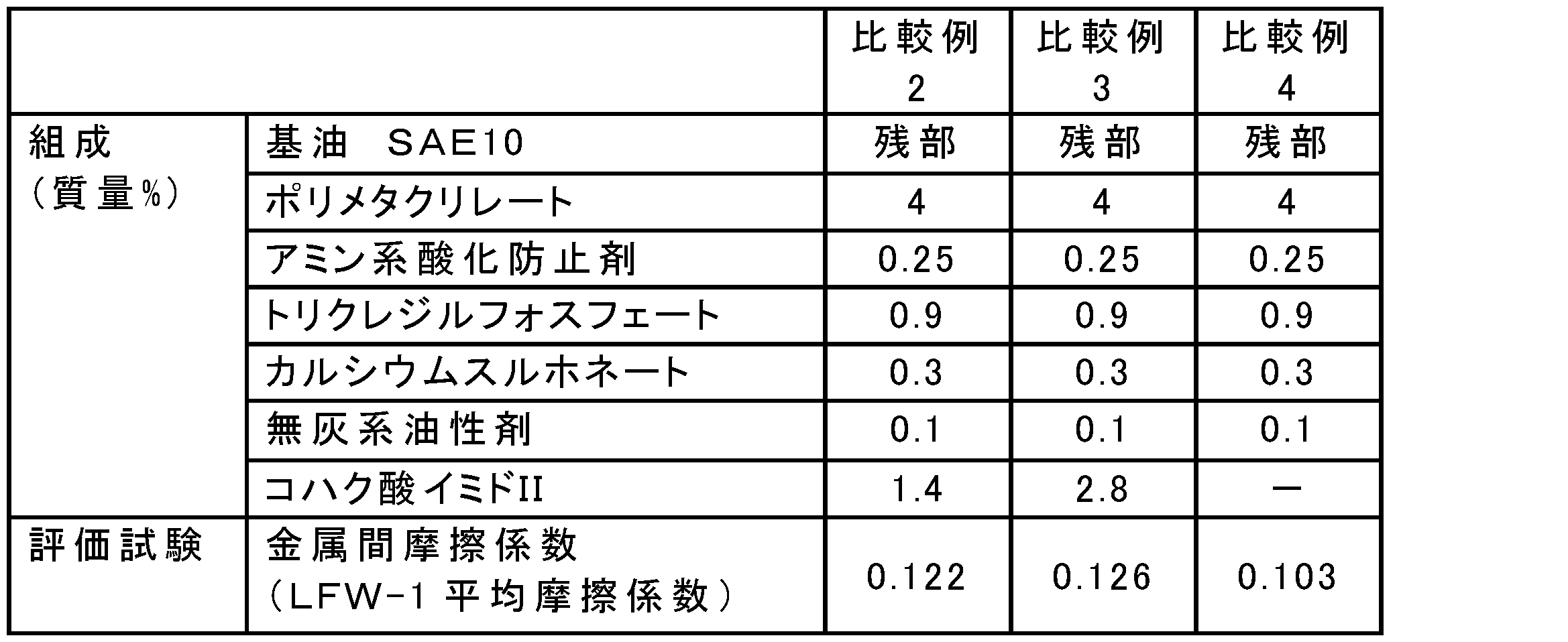 Figure JPOXMLDOC01-appb-T000013