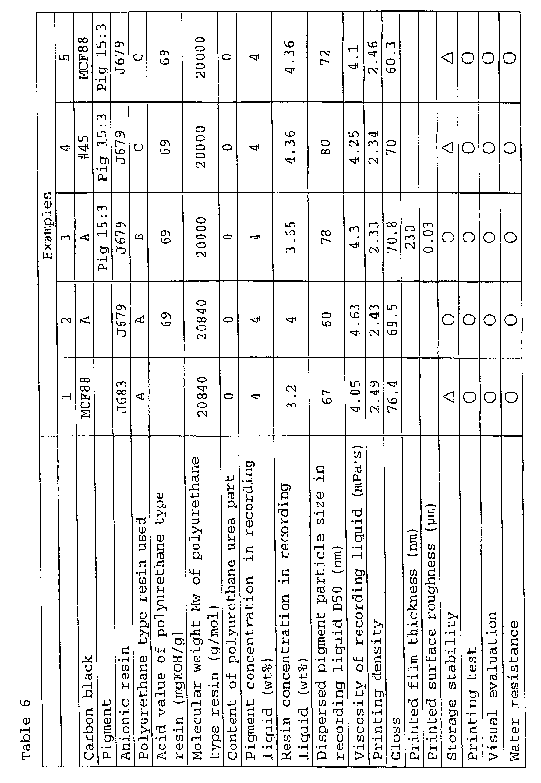 Figure 00490001