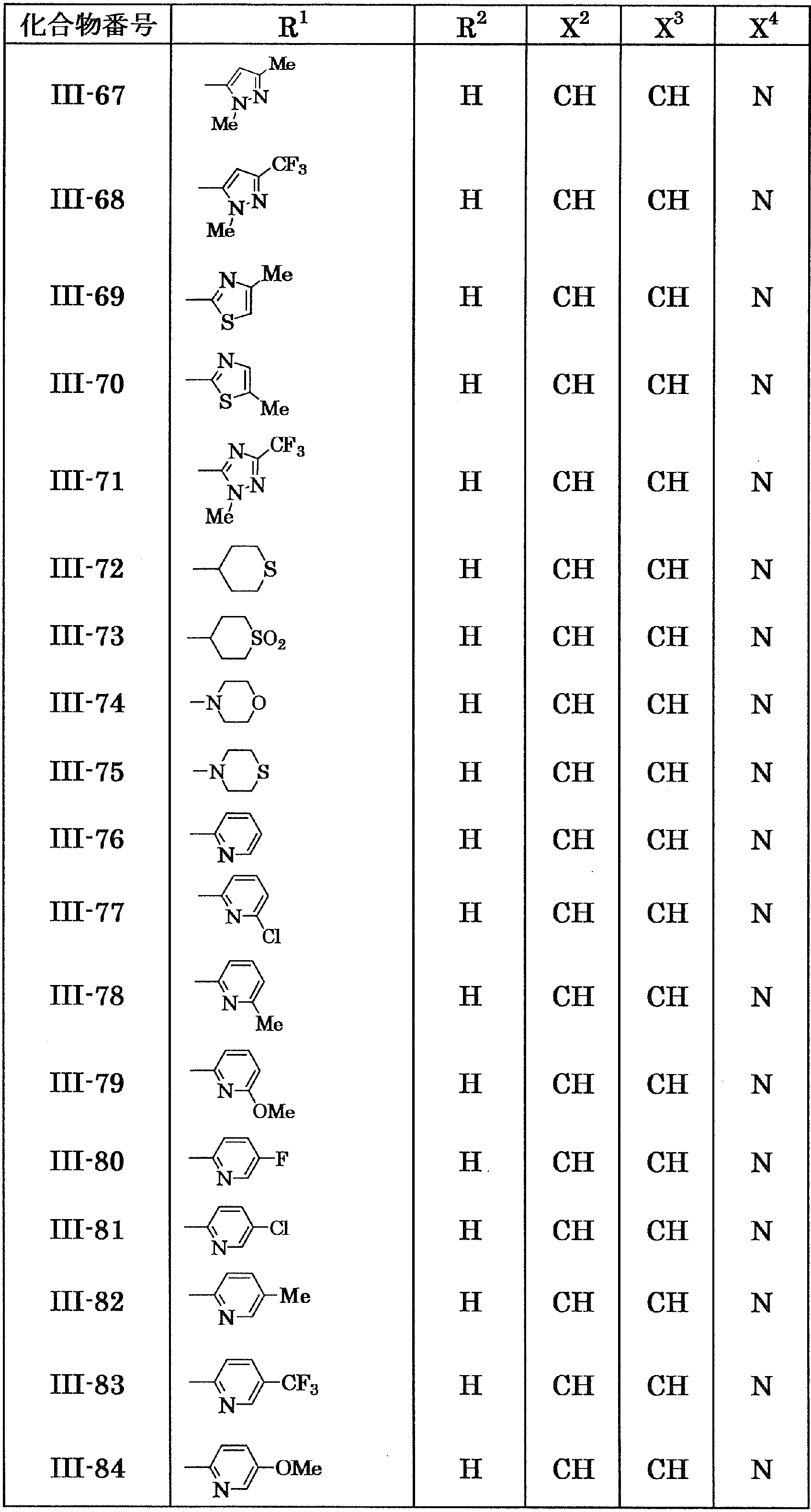 Figure JPOXMLDOC01-appb-T000032