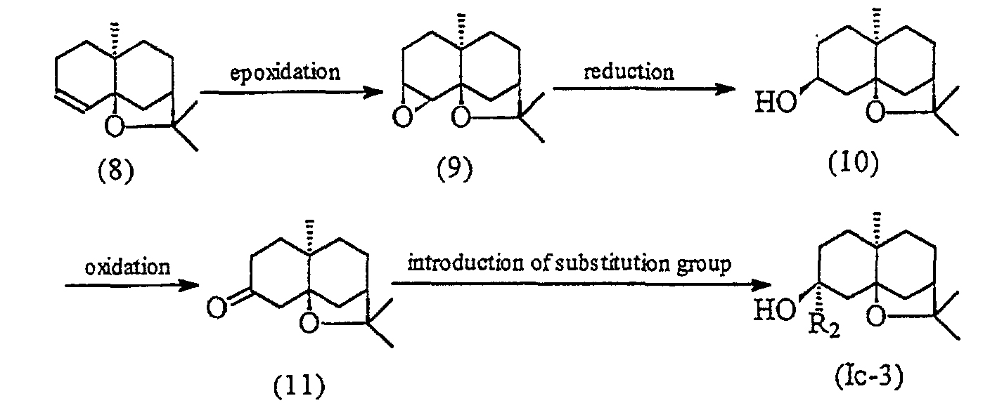Figure 00130001